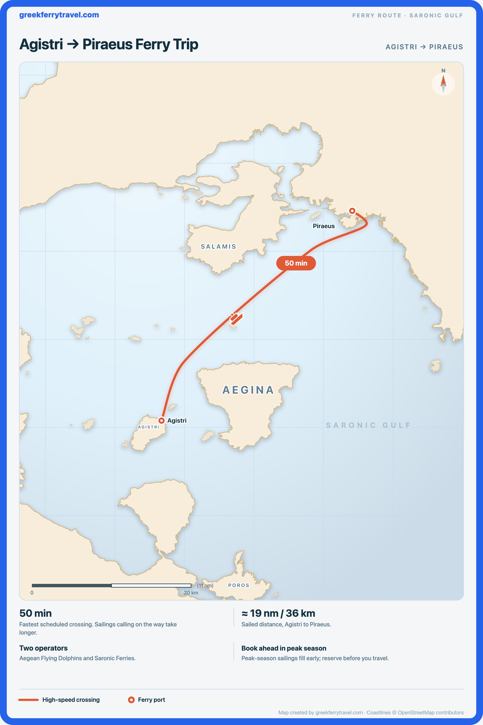 Map of the Saronic Gulf showing the ferry route north-east from Agistri to Piraeus, the port of Athens.