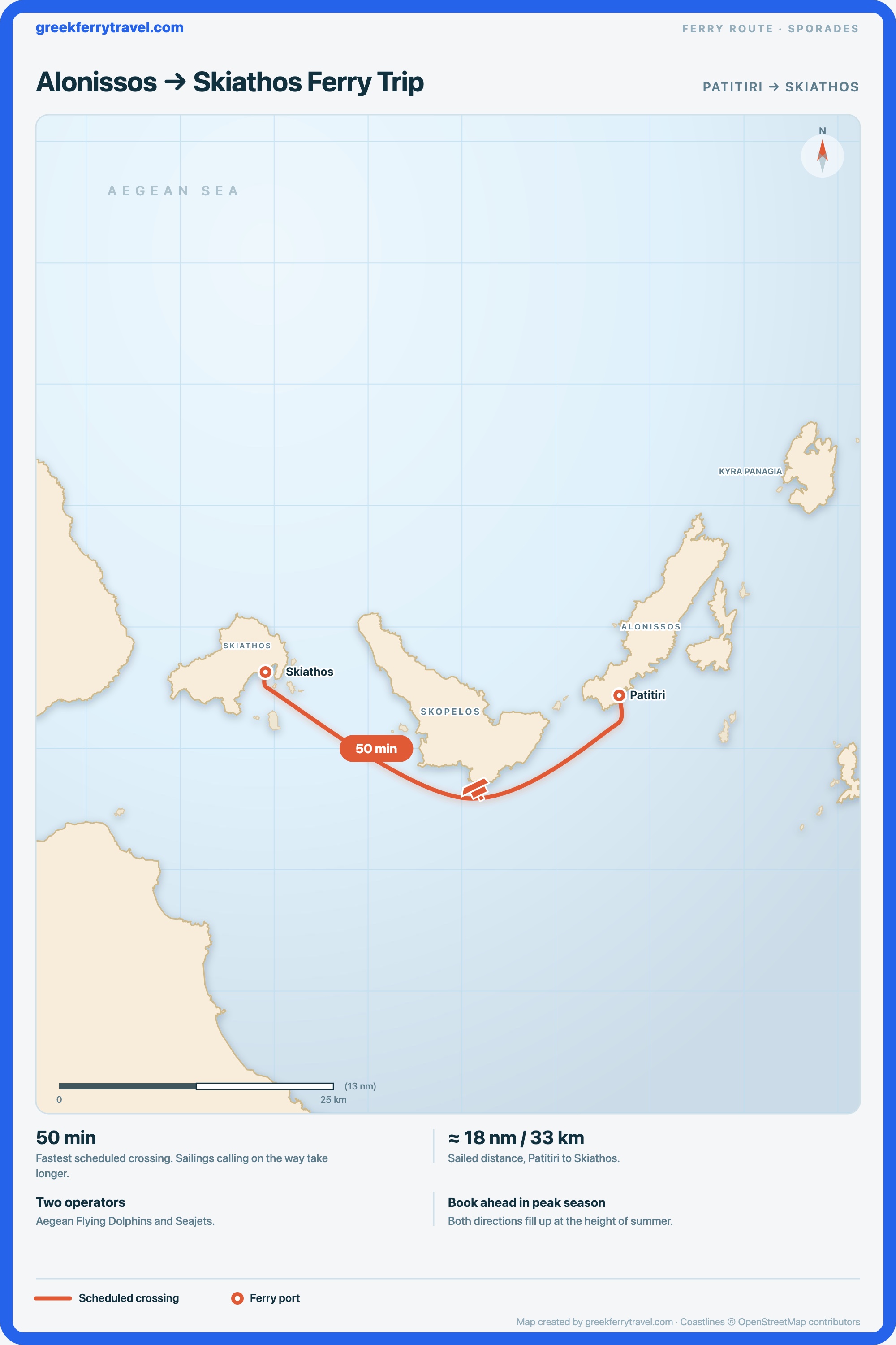 Map of the Sporades showing the ferry route west from Patitiri on Alonissos to Skiathos.