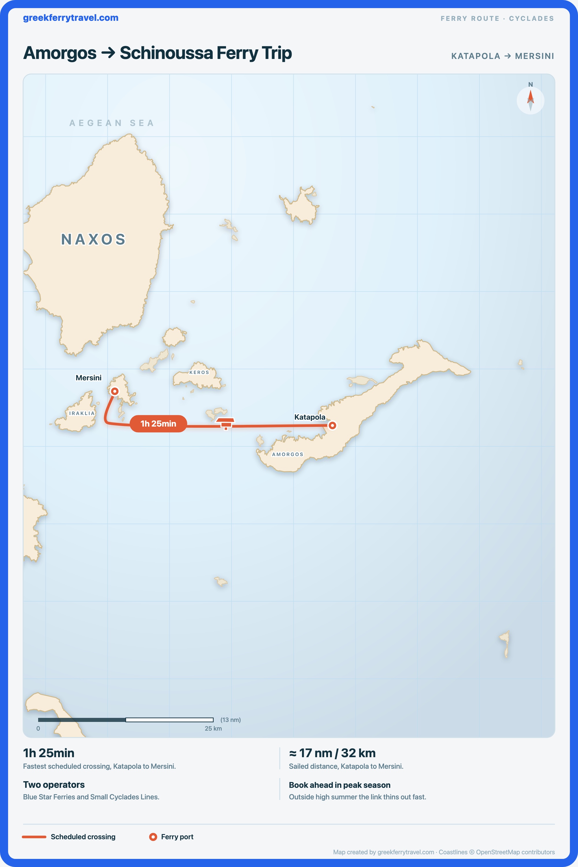 Map of the Cyclades showing the ferry route west from Katapola on Amorgos to Mersini on Schinoussa.
