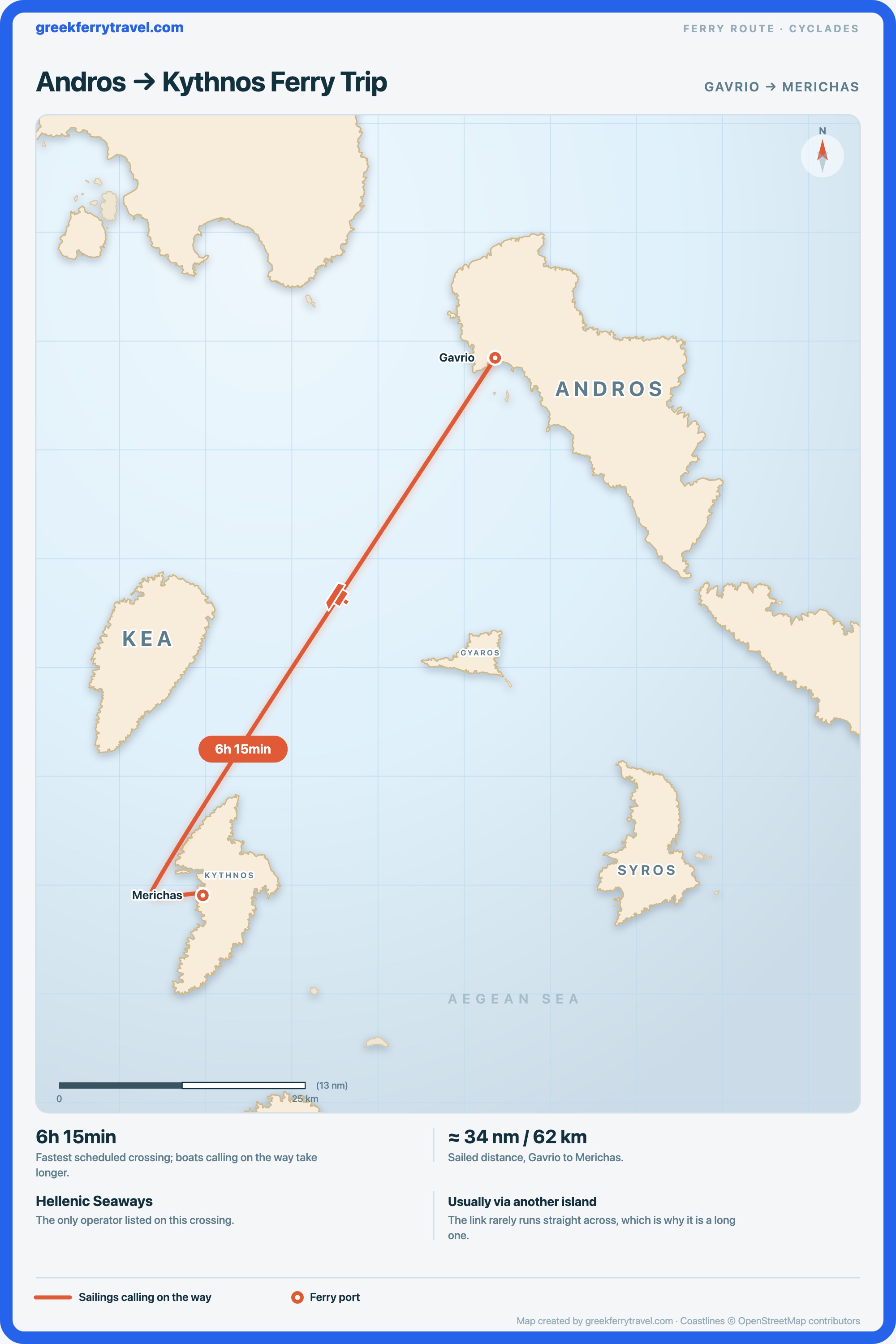 Map of the Cyclades showing the ferry route south-south-west from Gavrio on Andros to Merichas on Kythnos.