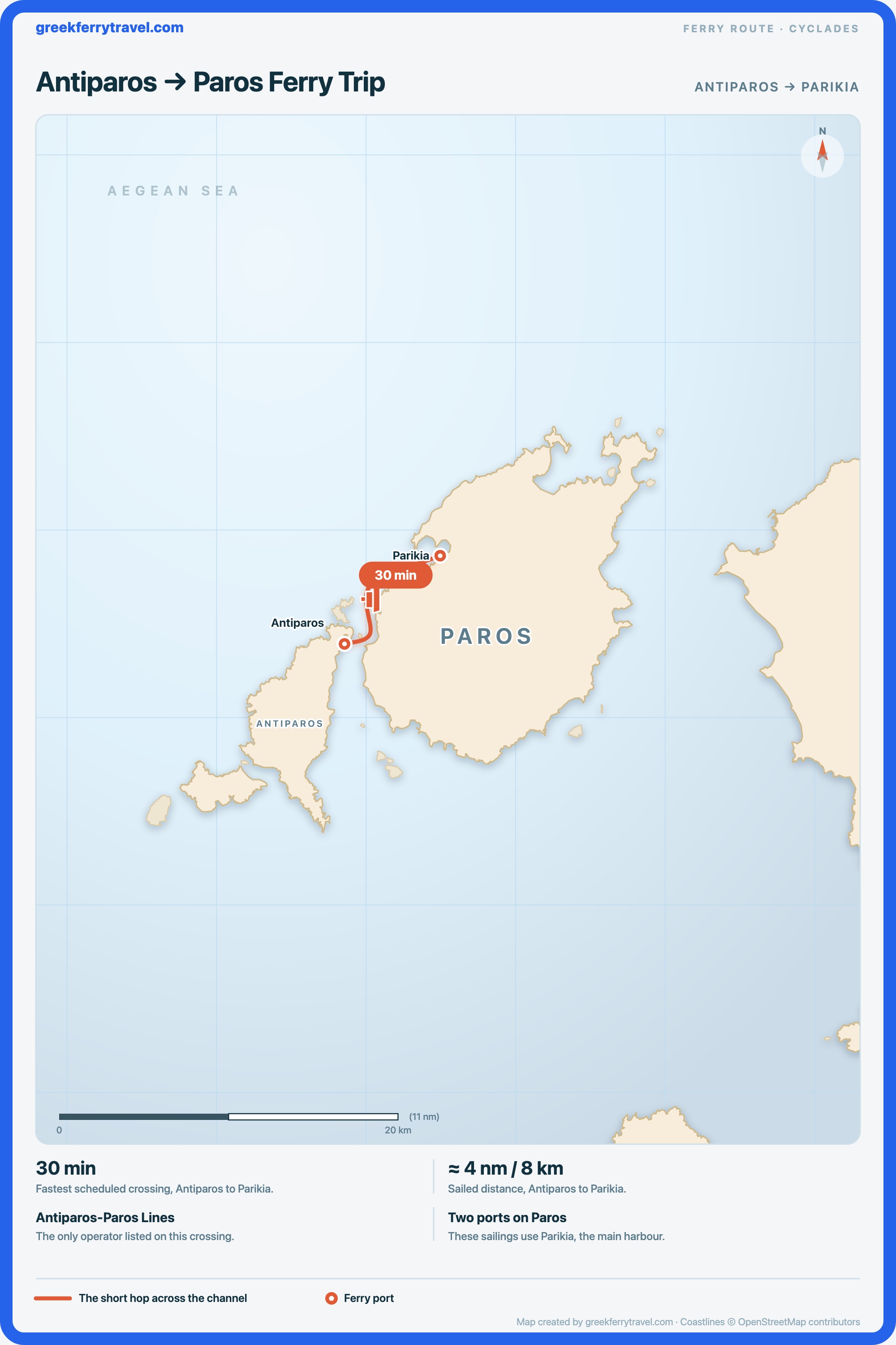 Map of the Cyclades showing the ferry route north-east from Antiparos to Parikia on Paros.