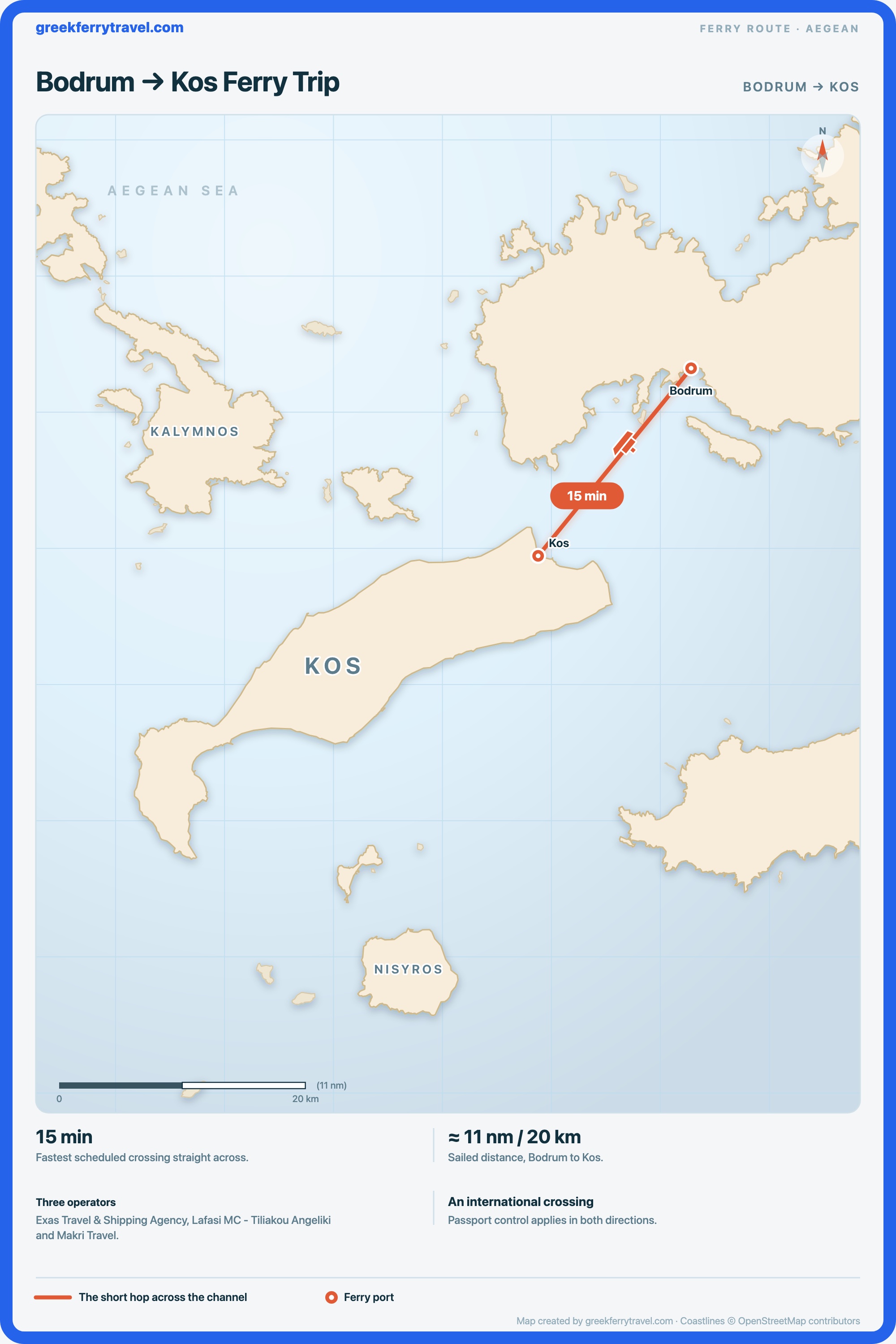 Map of the Dodecanese showing the ferry route south-west from Bodrum on the Turkish coast to Kos.