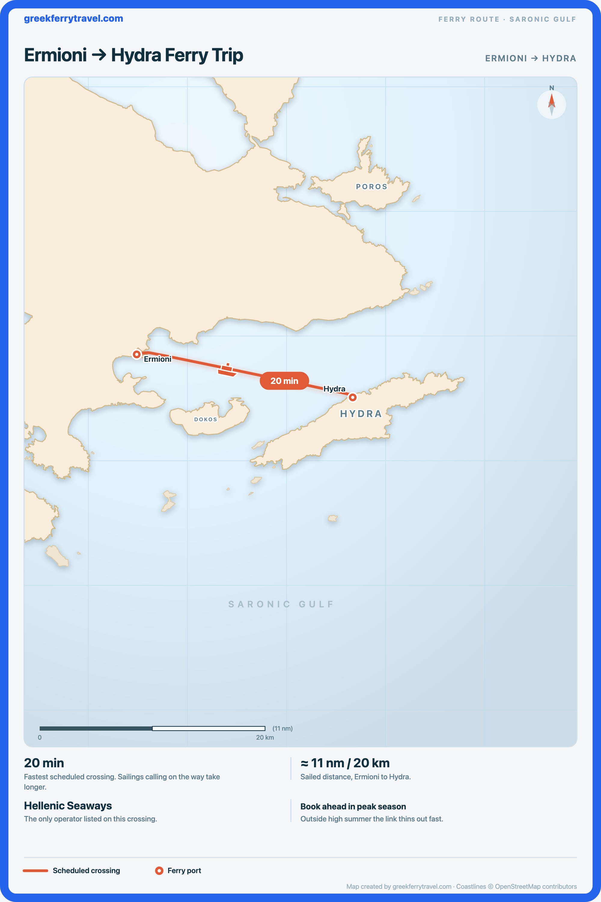Map of the Saronic Gulf showing the ferry route east from Ermioni, on the Peloponnese coast, to Hydra.