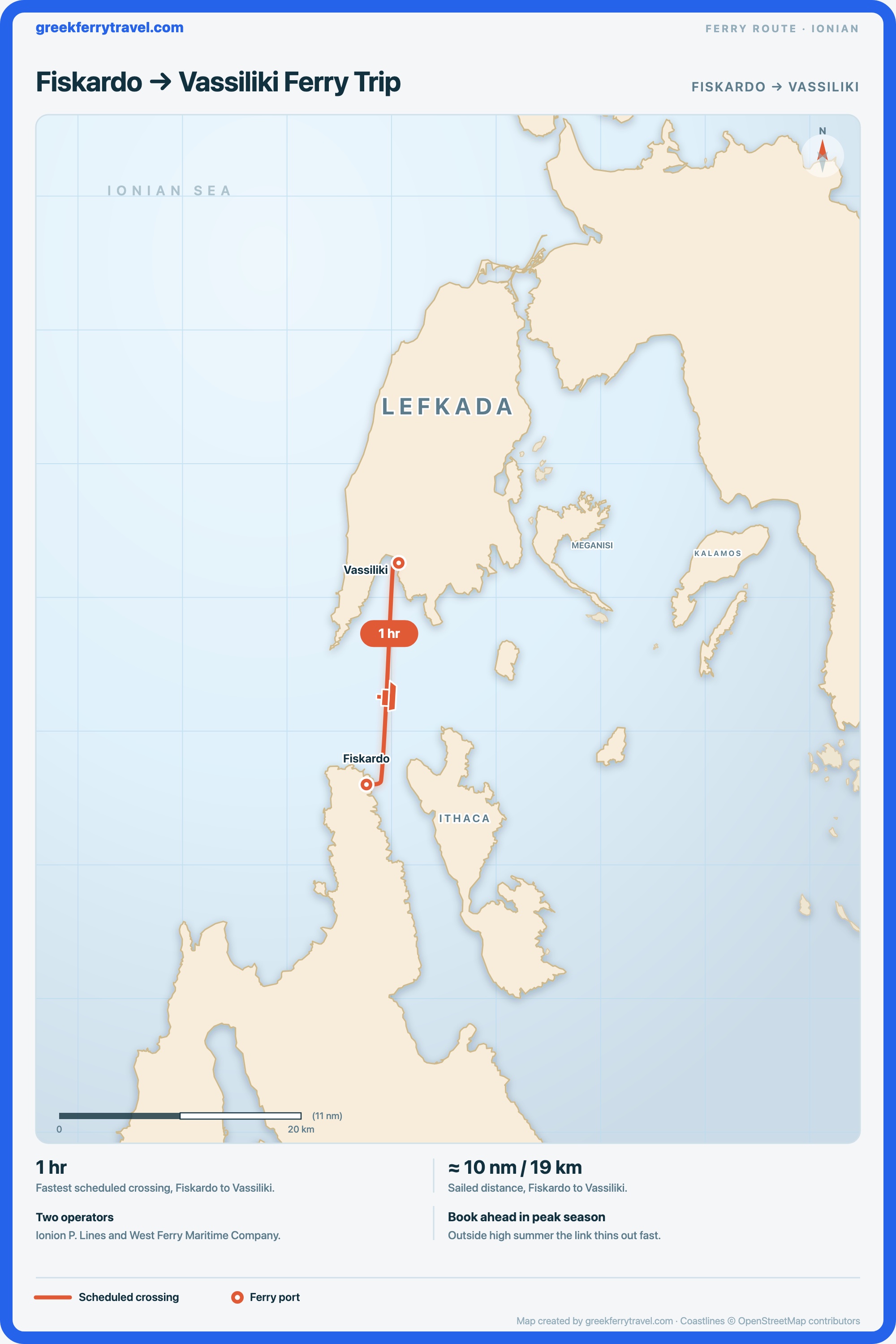 Map of the Ionian Islands showing the ferry route north from Fiskardo on Kefalonia to Vassiliki on Lefkada.
