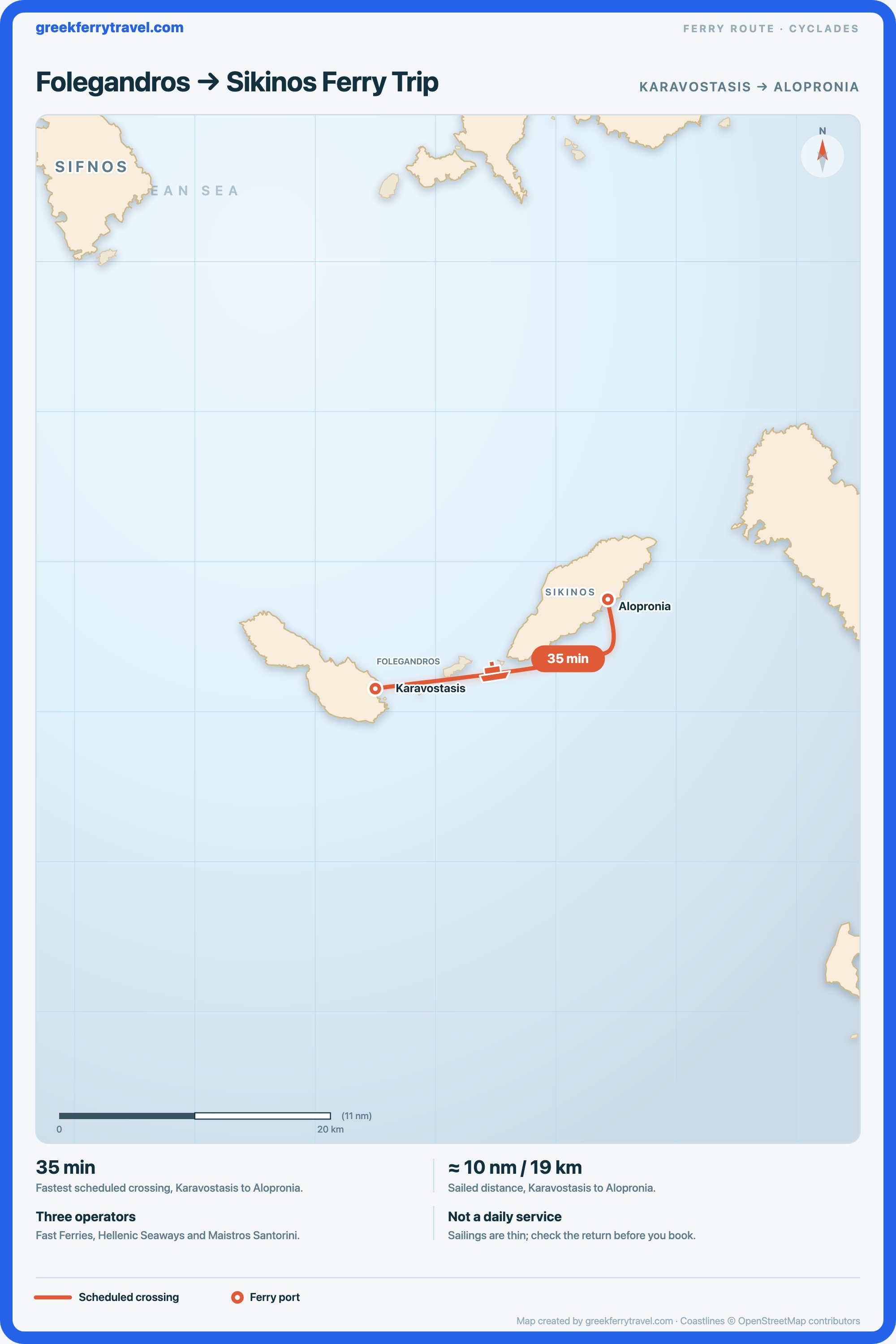 Map of the Cyclades showing the ferry route east-north-east from Karavostasis on Folegandros to Alopronia on Sikinos.