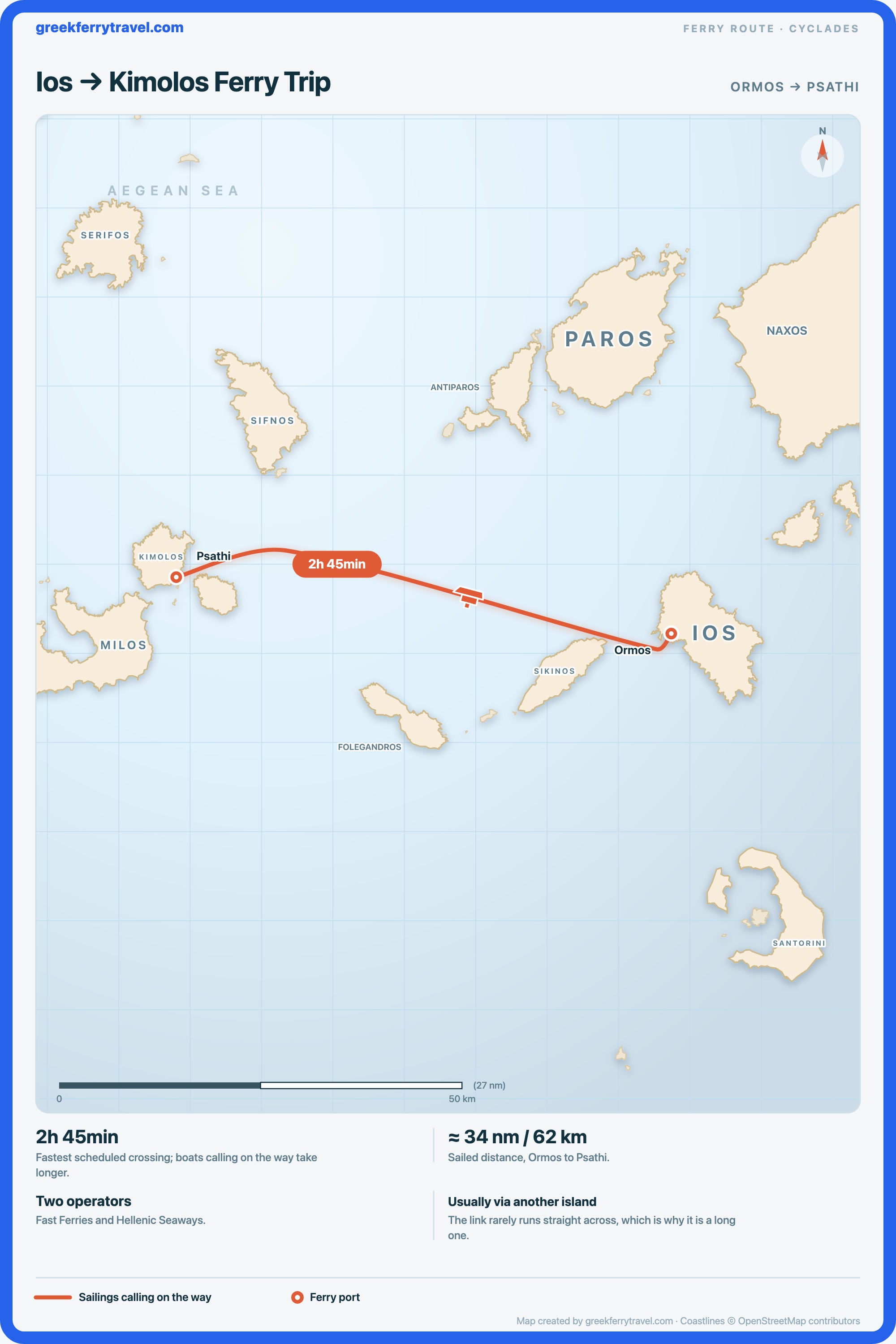 Map of the Cyclades showing the ferry route west from Ormos on Ios to Psathi on Kimolos.