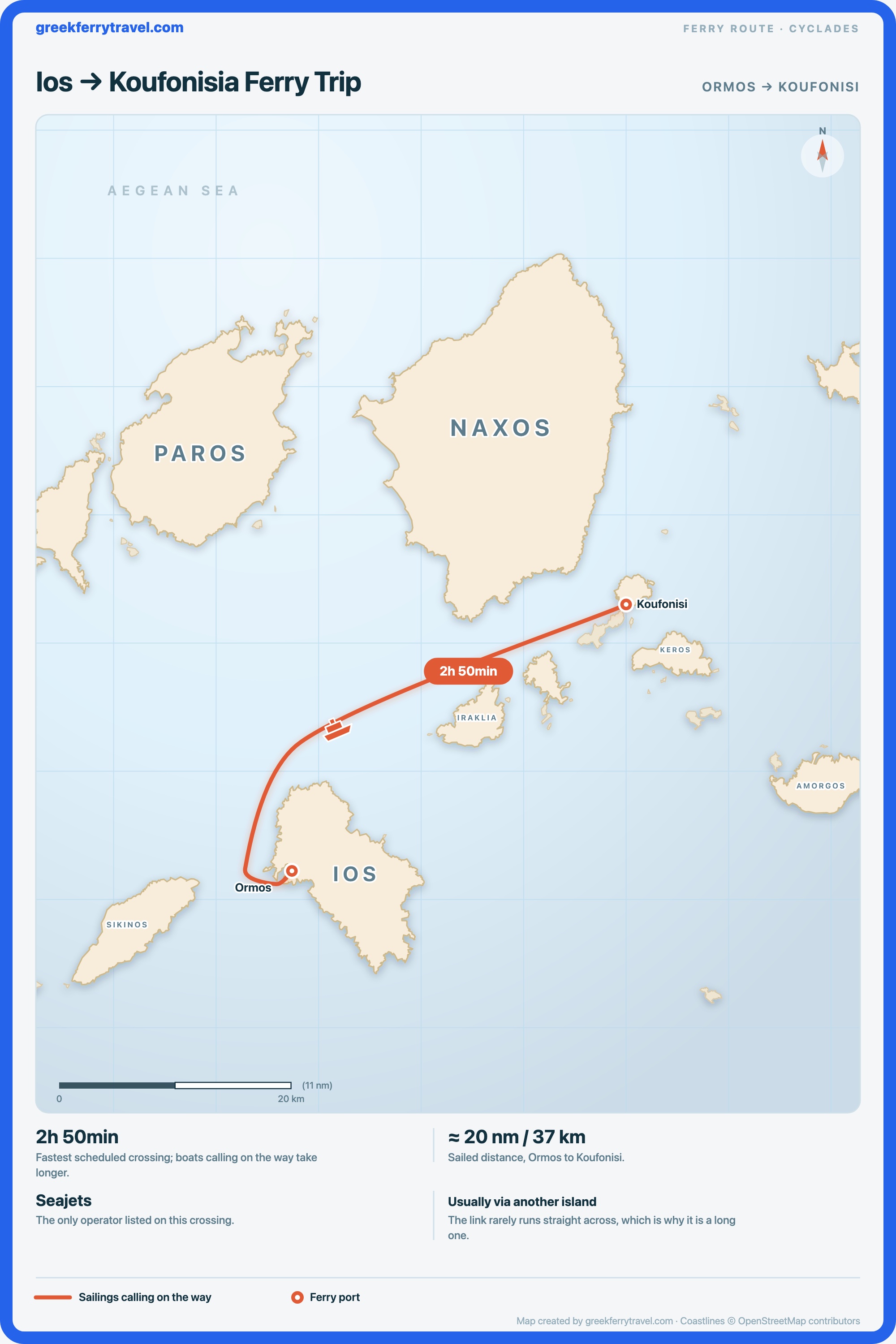 Map of the Cyclades showing the ferry route north-east from Ormos on Ios to Koufonisi on Koufonisia.