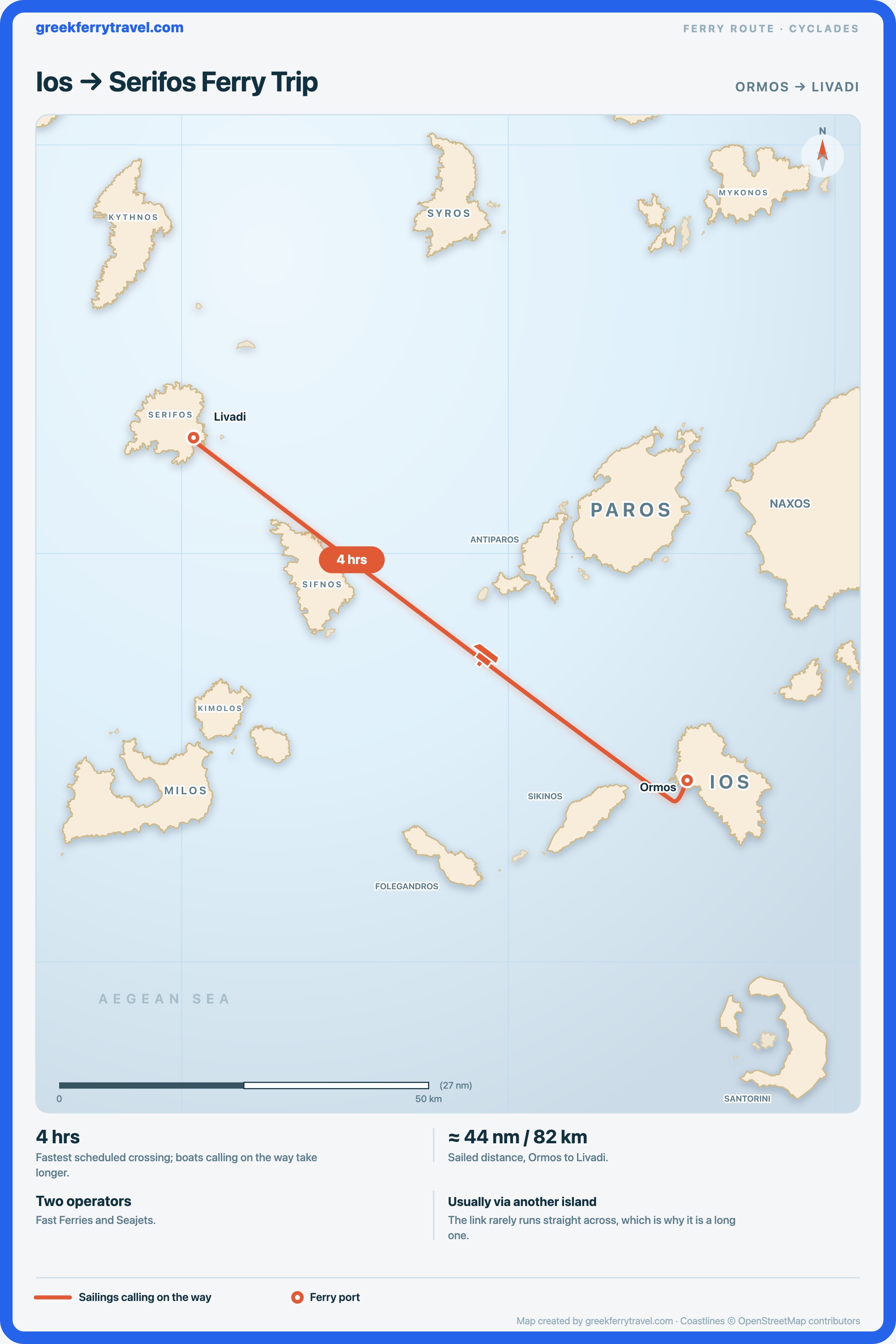 Map of the Cyclades showing the ferry route north-west from Ormos on Ios to Livadi on Serifos.
