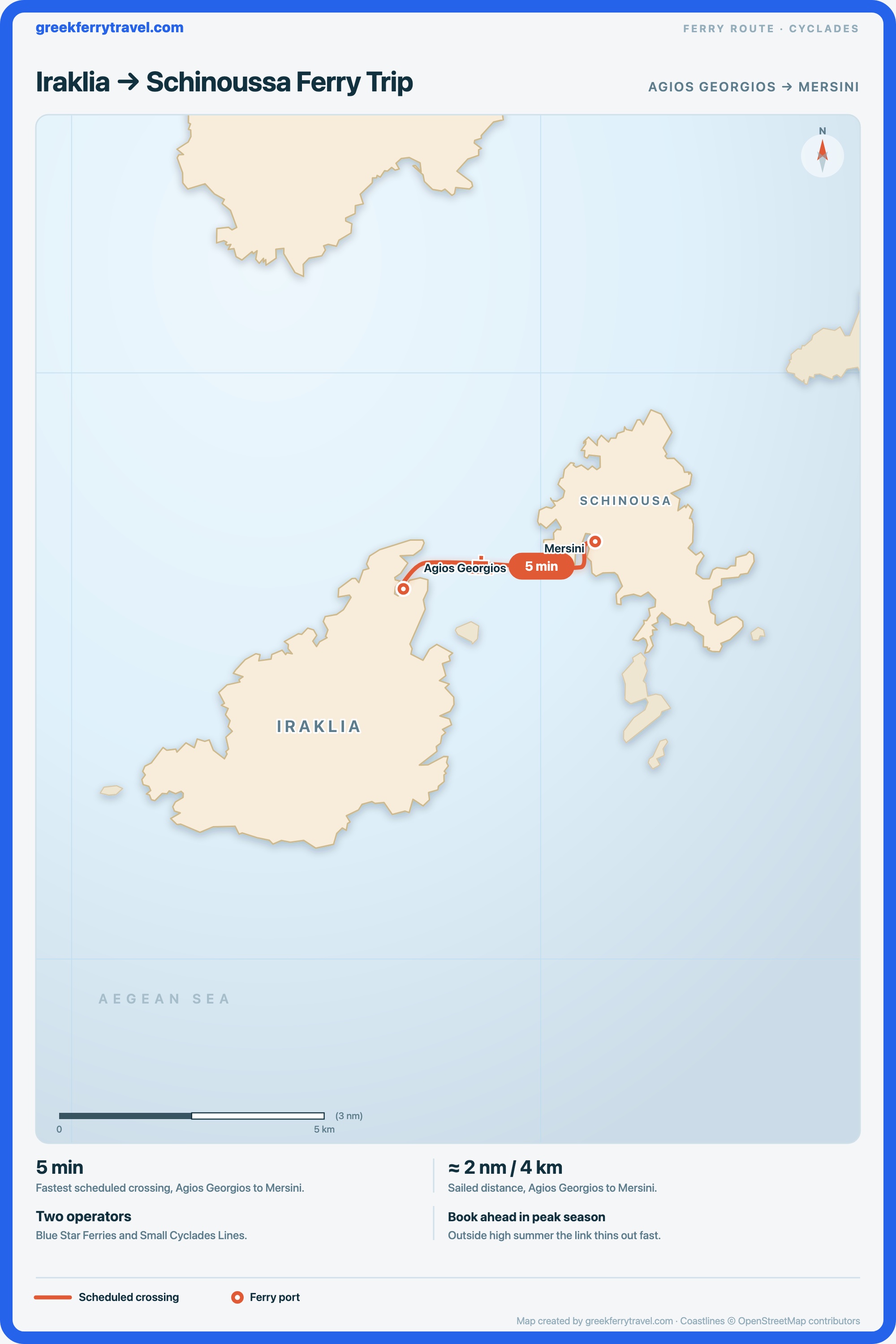 Map of the Cyclades showing the ferry route east-north-east from Agios Georgios on Iraklia to Mersini on Schinoussa.