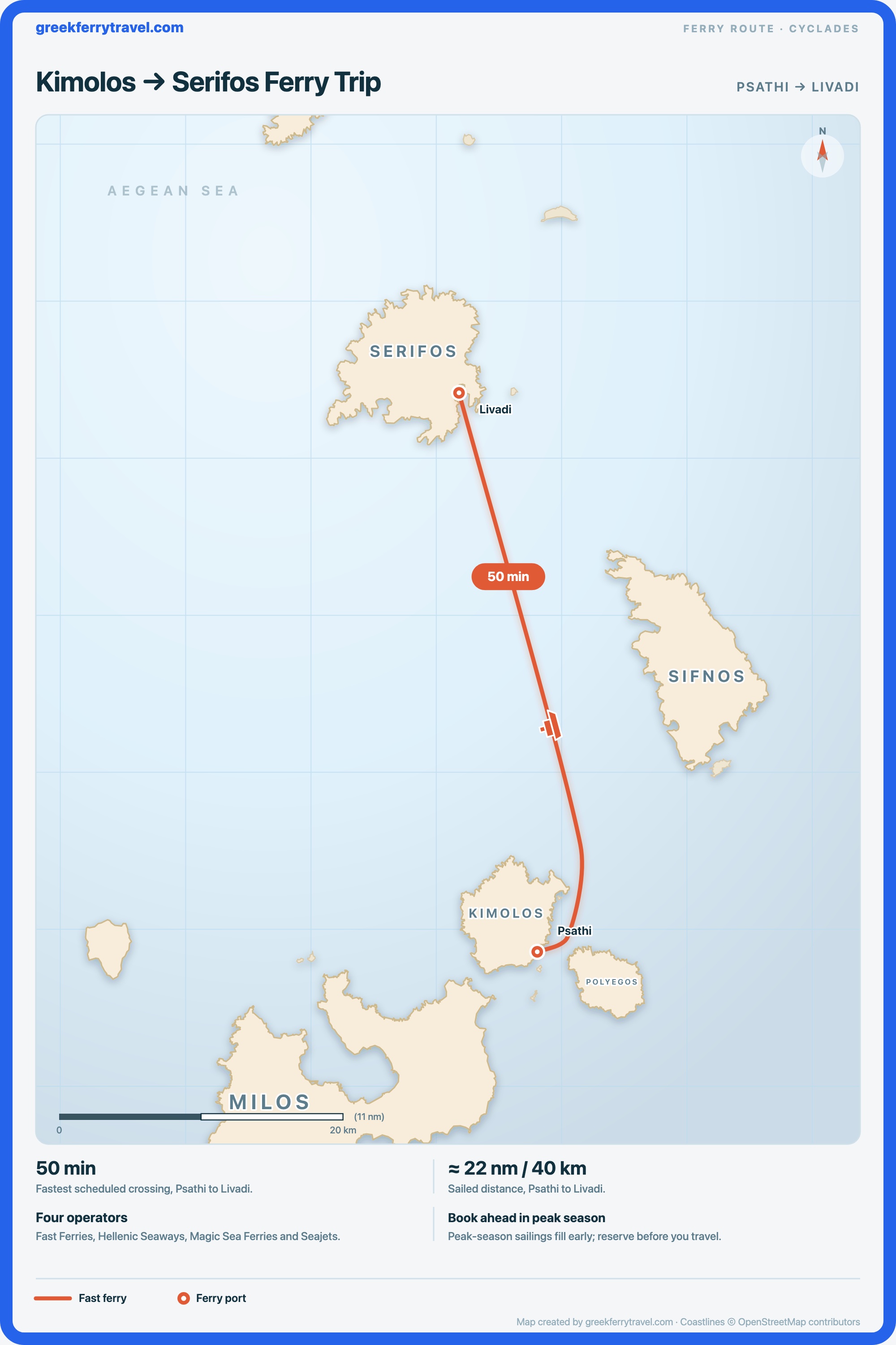 Map of the Cyclades showing the ferry route north from Psathi on Kimolos to Livadi on Serifos.