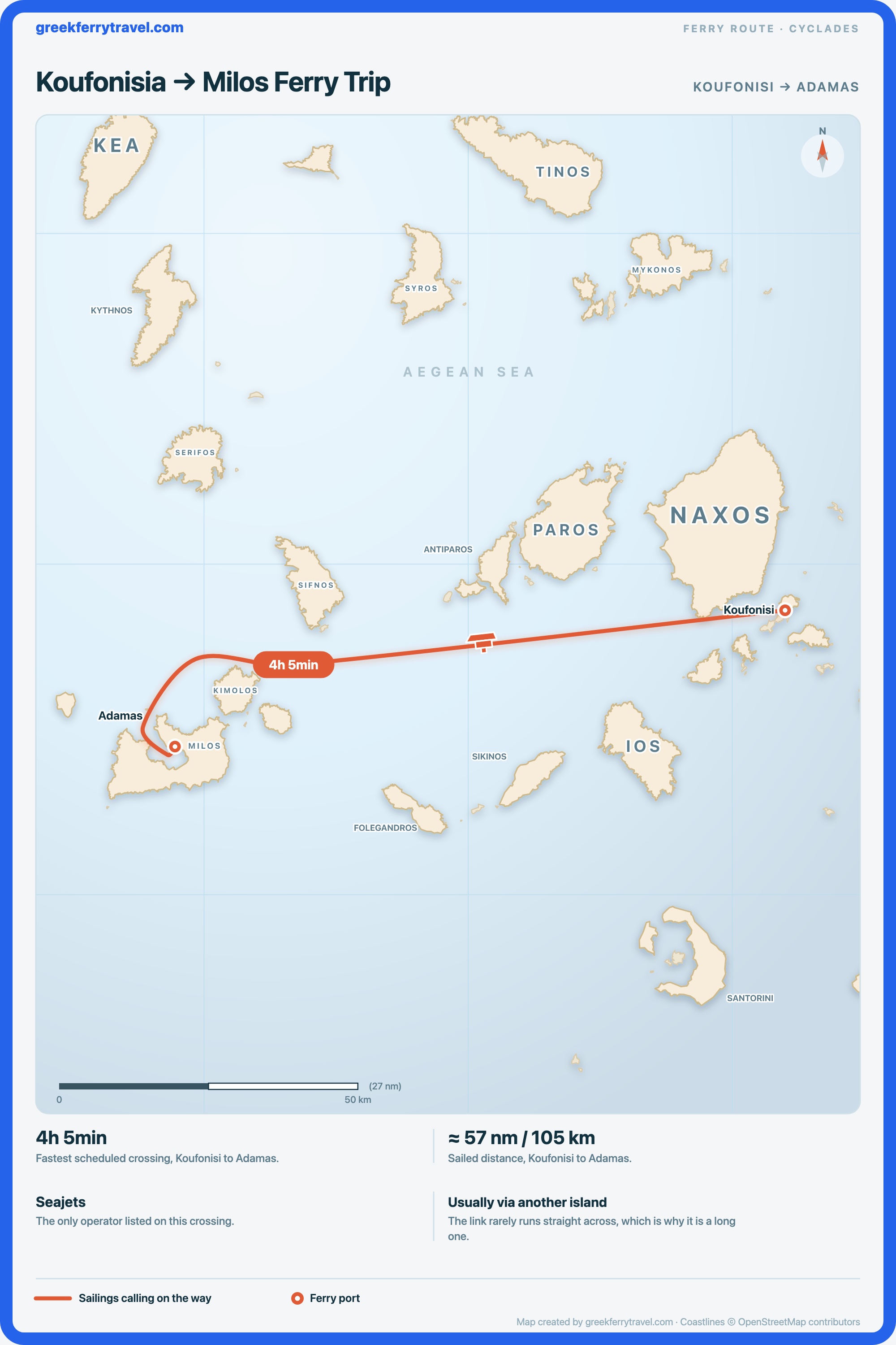 Map of the Cyclades showing the ferry route west-south-west from Koufonisi on Koufonisia to Adamas on Milos.