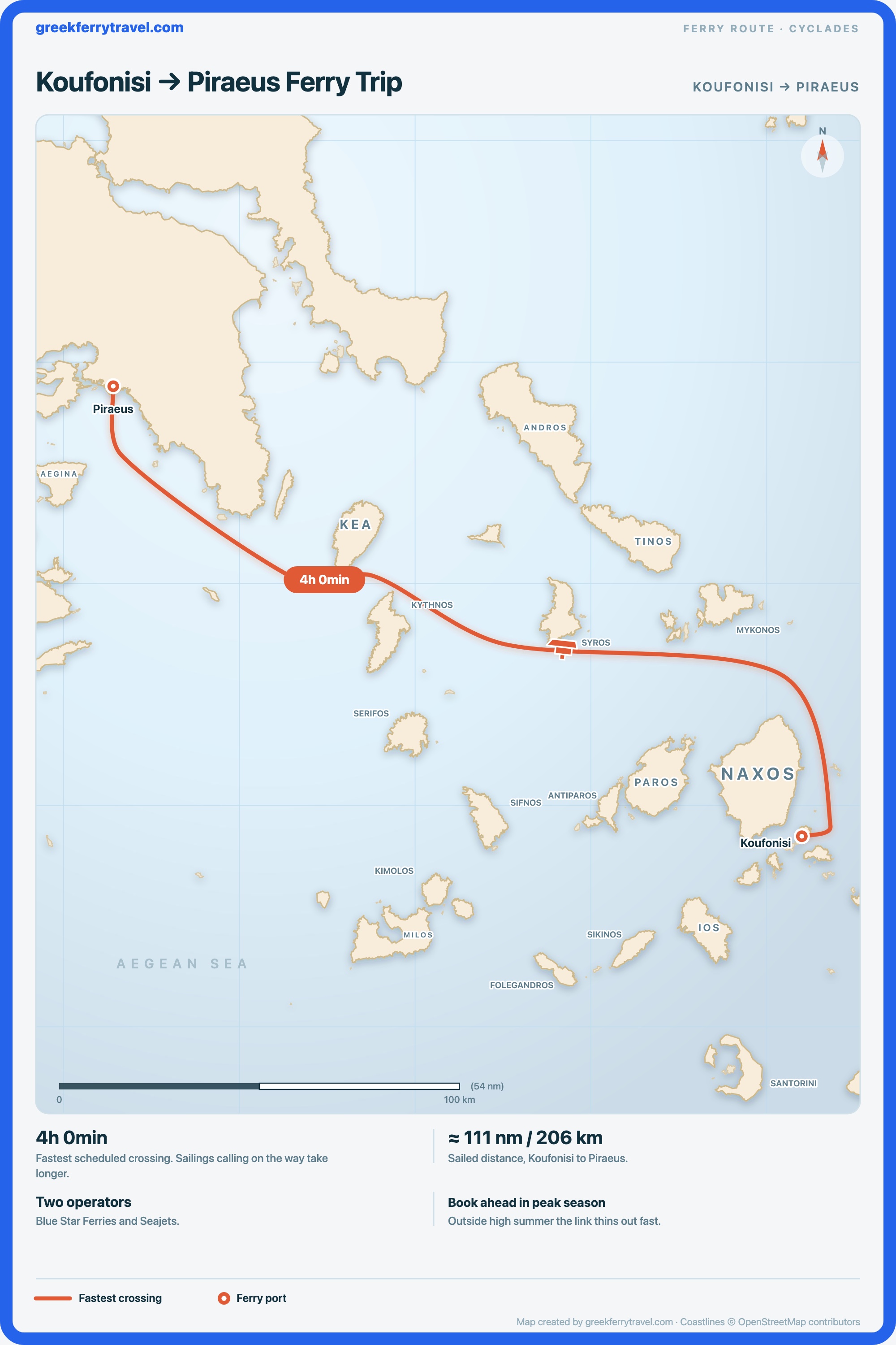 Map of the Cyclades showing the ferry route west-north-west from Koufonisi to Piraeus, the port of Athens.
