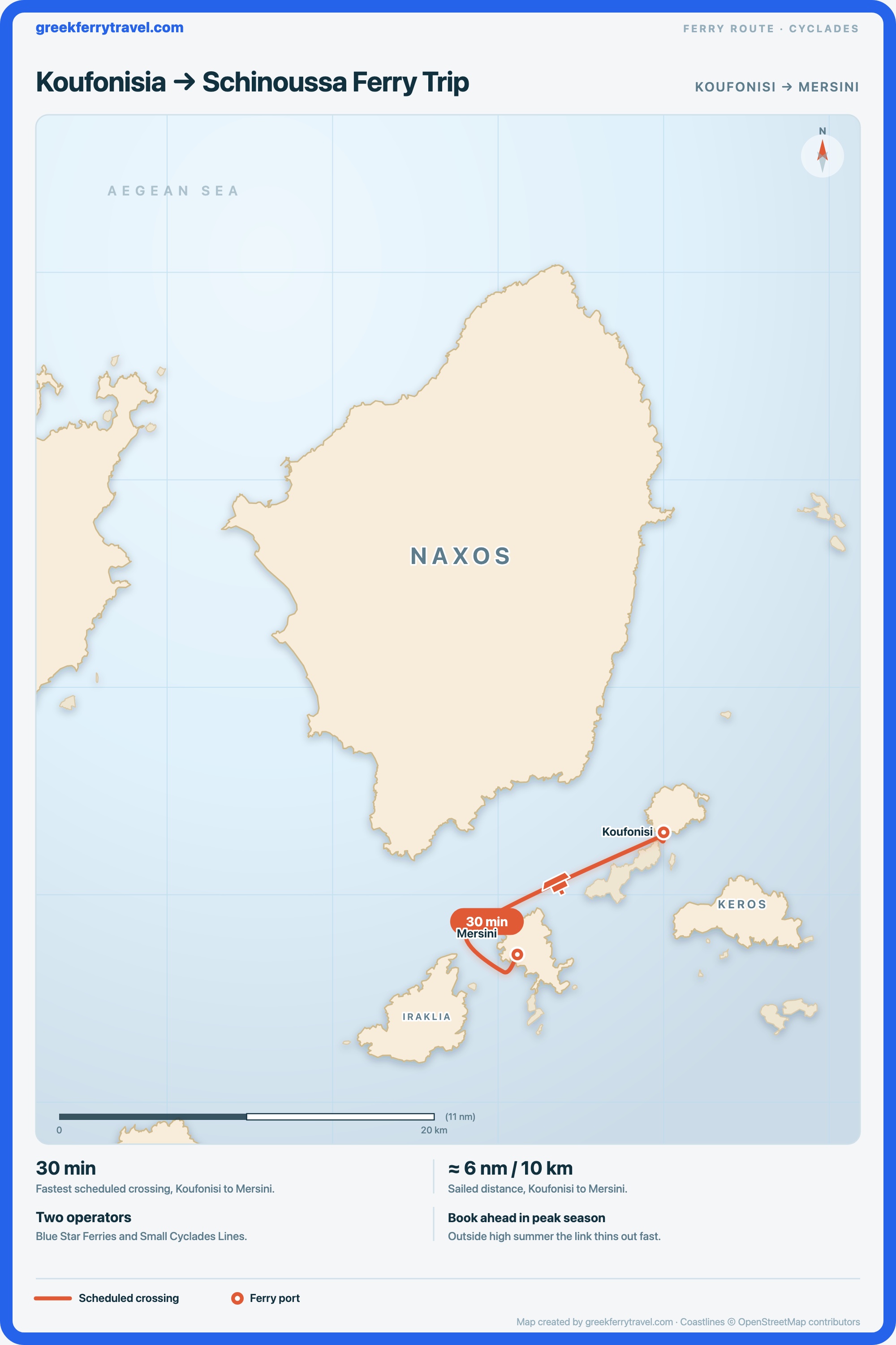 Map of the Cyclades showing the ferry route south-west from Koufonisi on Koufonisia to Mersini on Schinoussa.