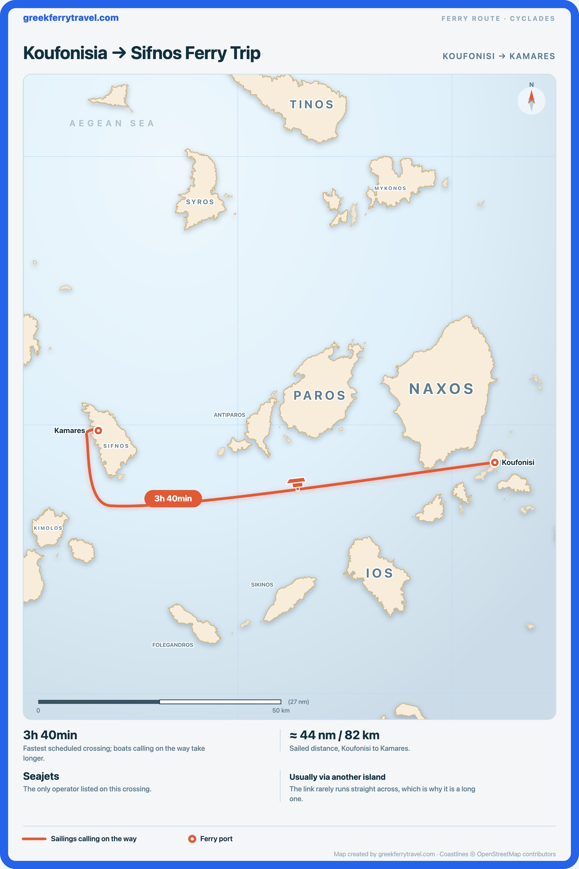 Map of the Cyclades showing the ferry route west from Koufonisi on Koufonisia to Kamares on Sifnos.