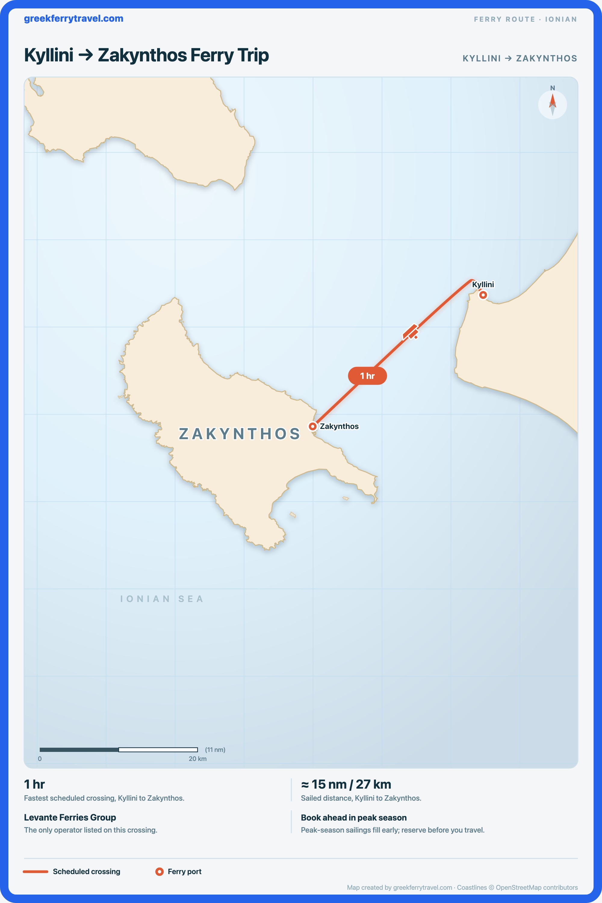 Map of the Ionian Islands showing the ferry route south-west from Kyllini, on the Peloponnese coast, to Zakynthos on Zakynthos.