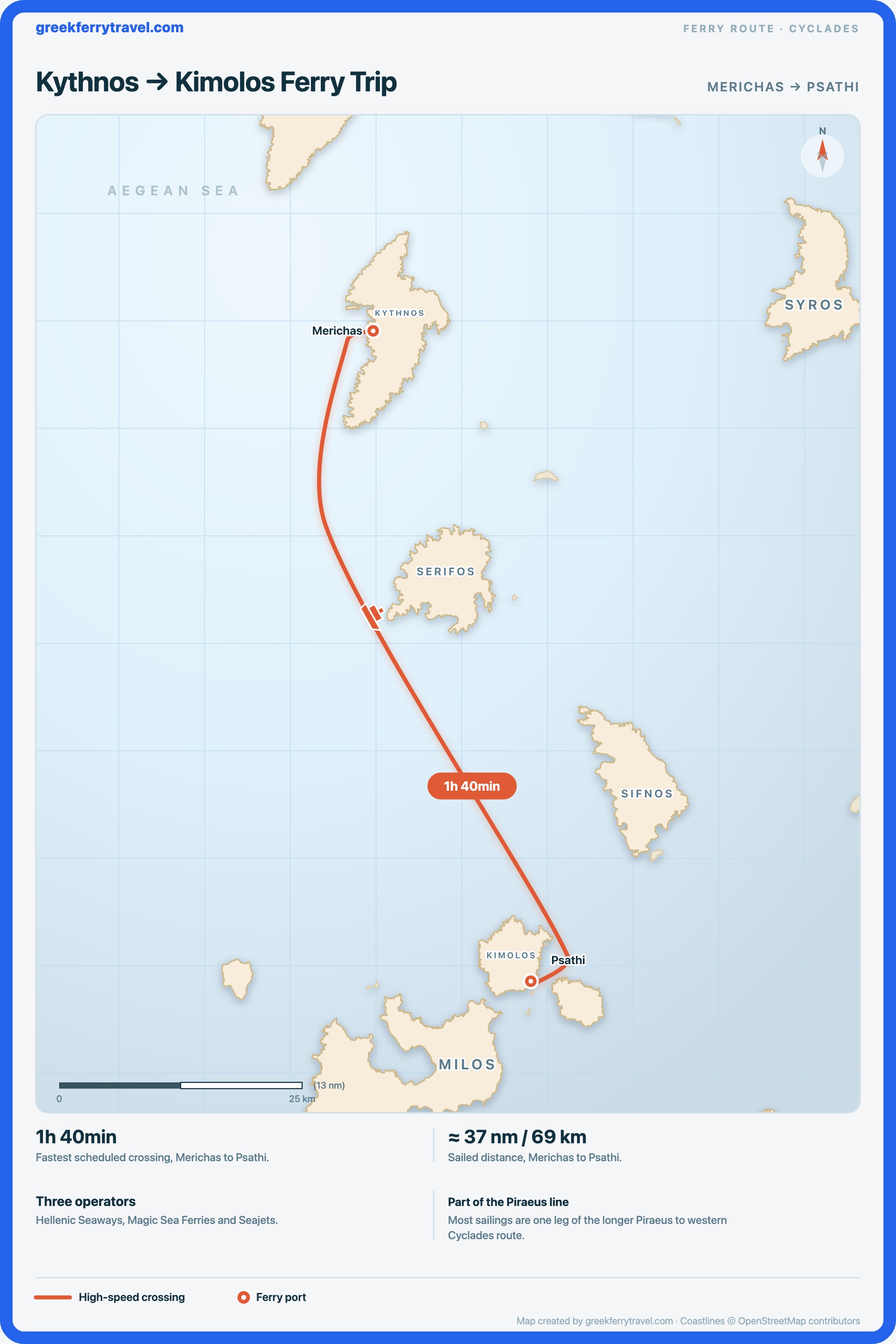 Map of the Cyclades showing the ferry route south-south-east from Merichas on Kythnos to Psathi on Kimolos.