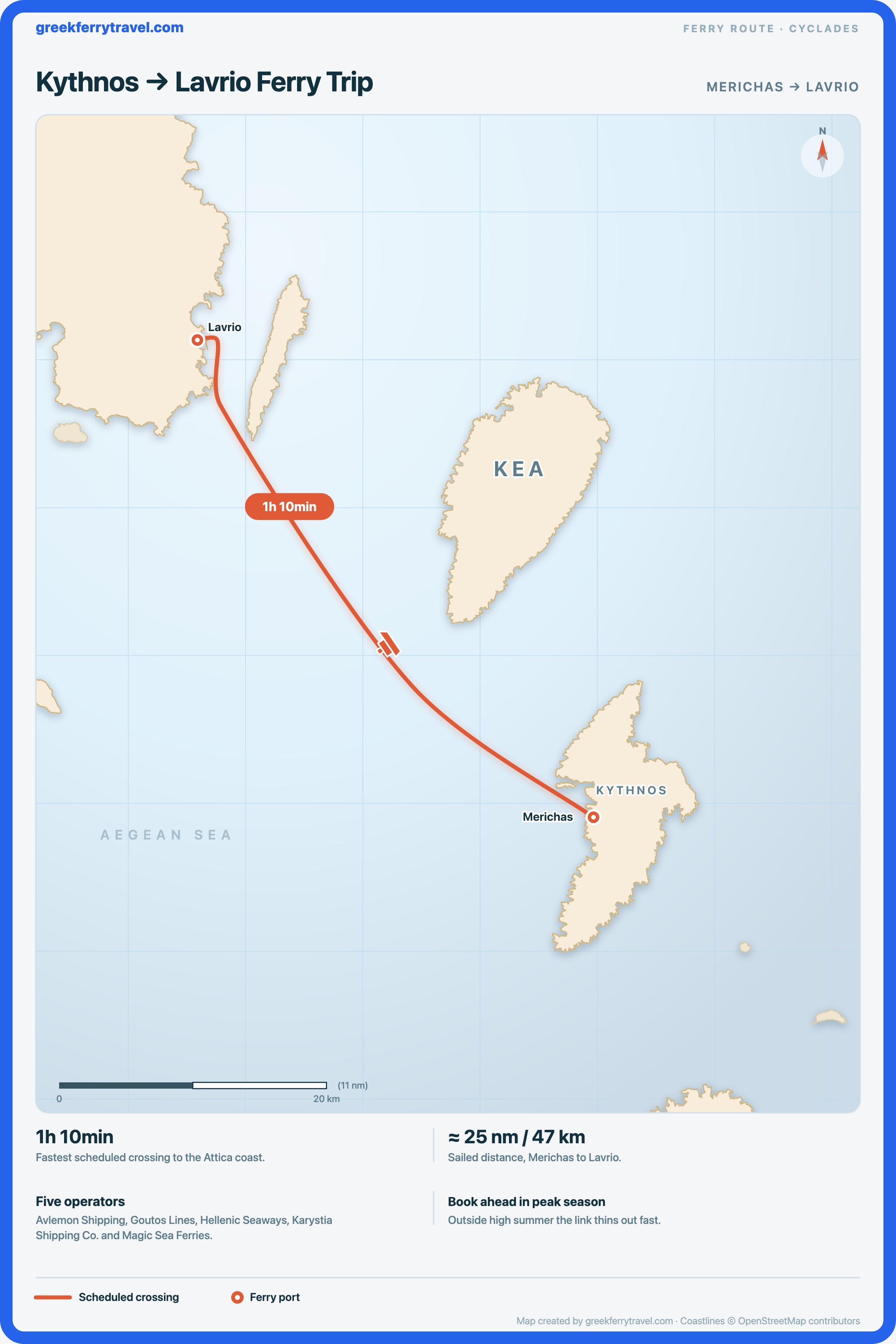 Map of the Cyclades showing the ferry route north-west from Merichas on Kythnos to Lavrio, on the Attica coast.