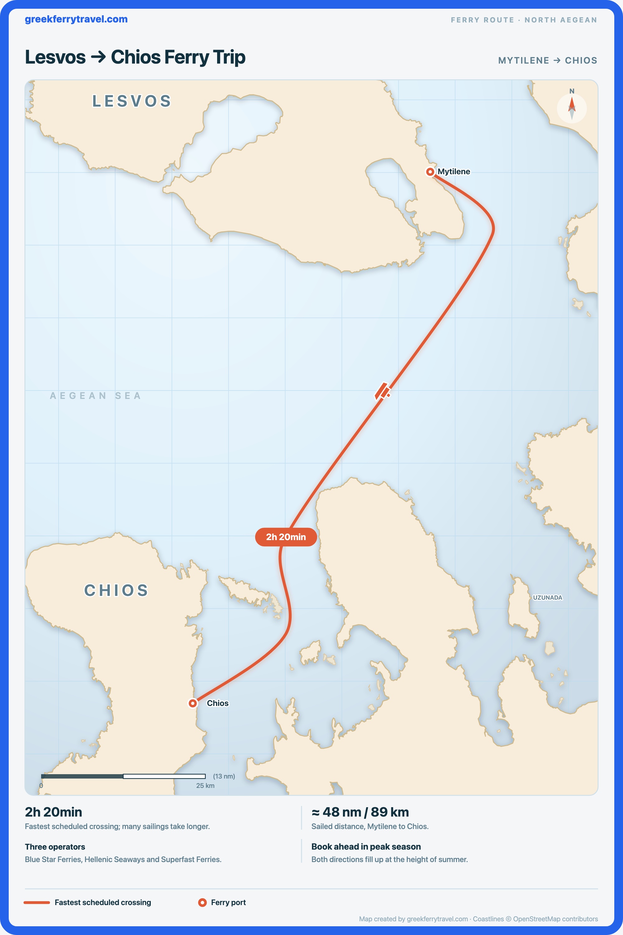 Map of the north Aegean showing the ferry route south-south-west from Mytilene on Lesvos to Chios.