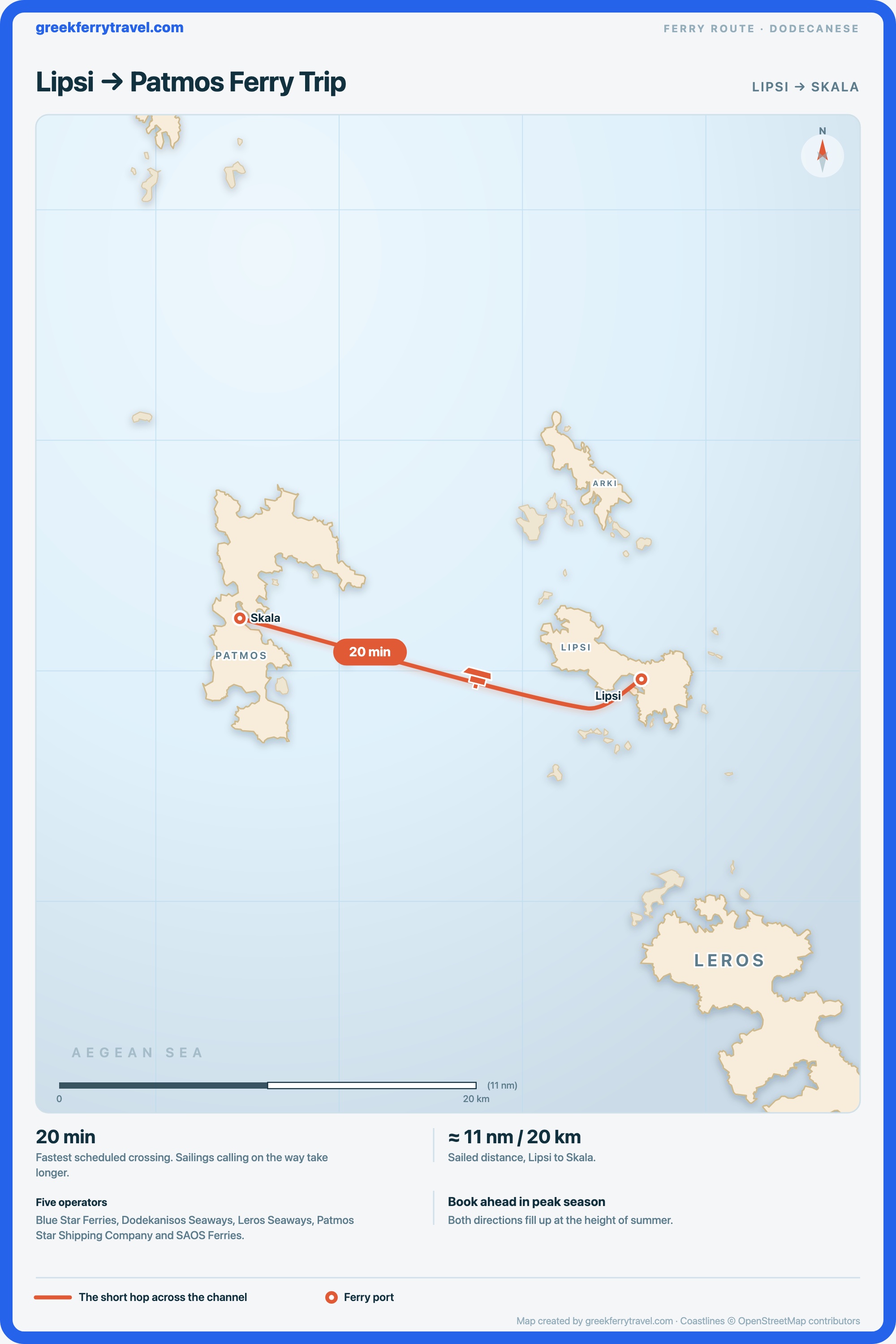 Map of the Dodecanese showing the ferry route west from Lipsi to Skala on Patmos.