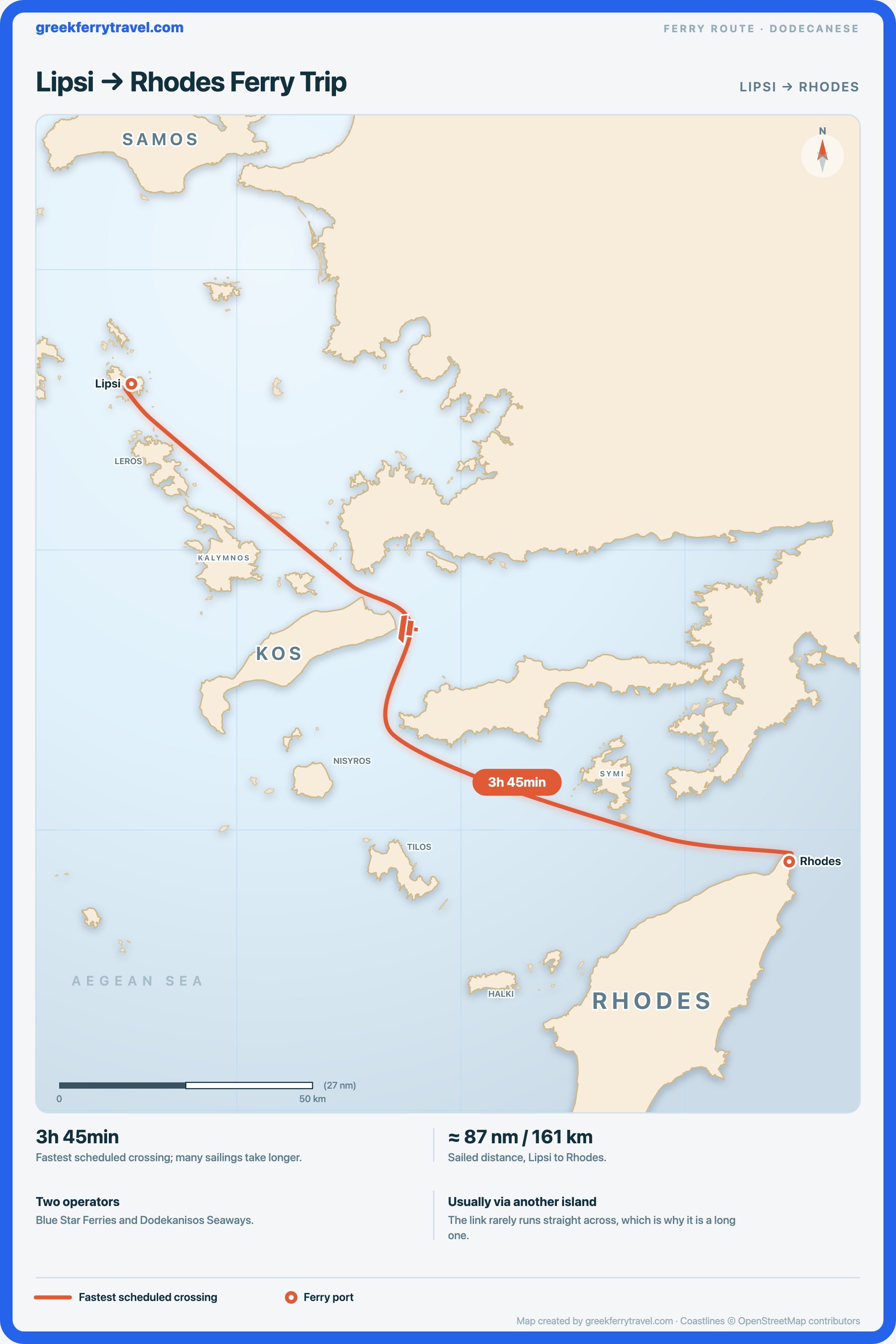 Map of the Dodecanese showing the ferry route south-east from Lipsi to Rhodes.