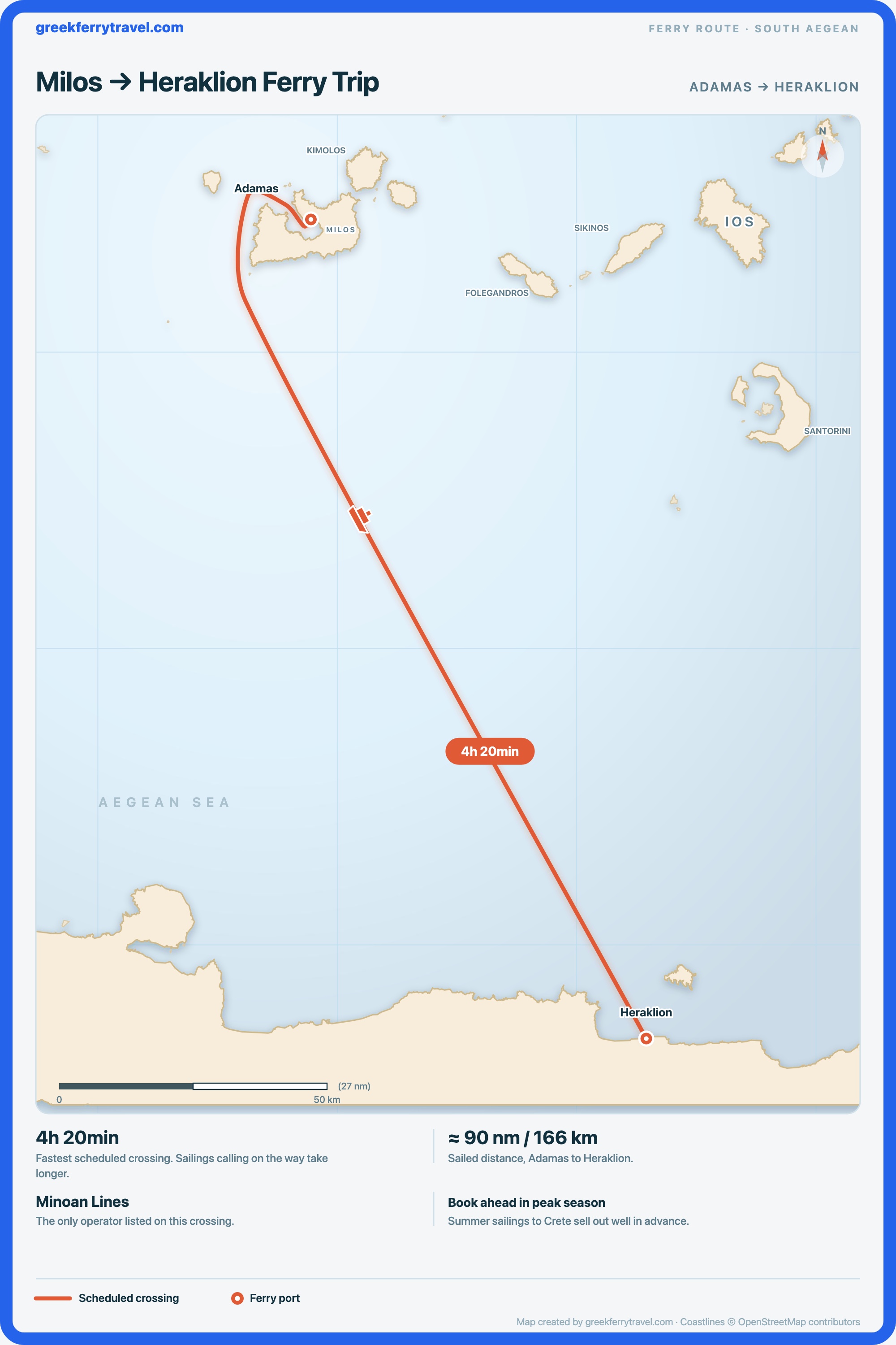 Map showing the ferry route south-south-east from Adamas on Milos across the Sea of Crete to Heraklion on Crete.