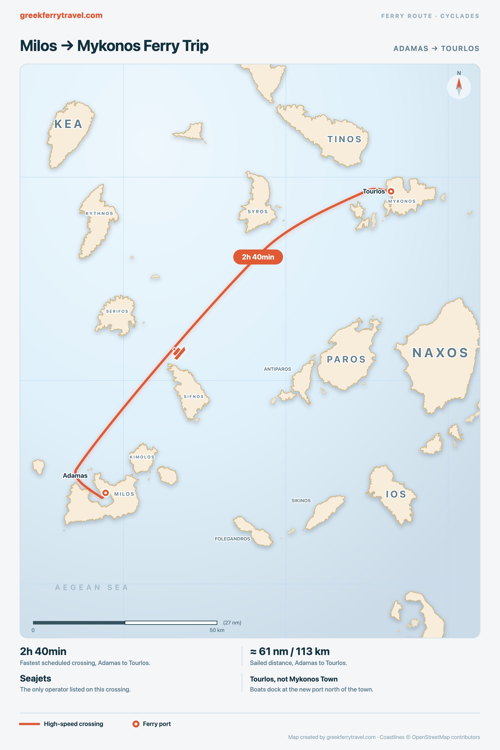 Map of the Cyclades showing the ferry route north-east from Adamas on Milos to Tourlos on Mykonos.