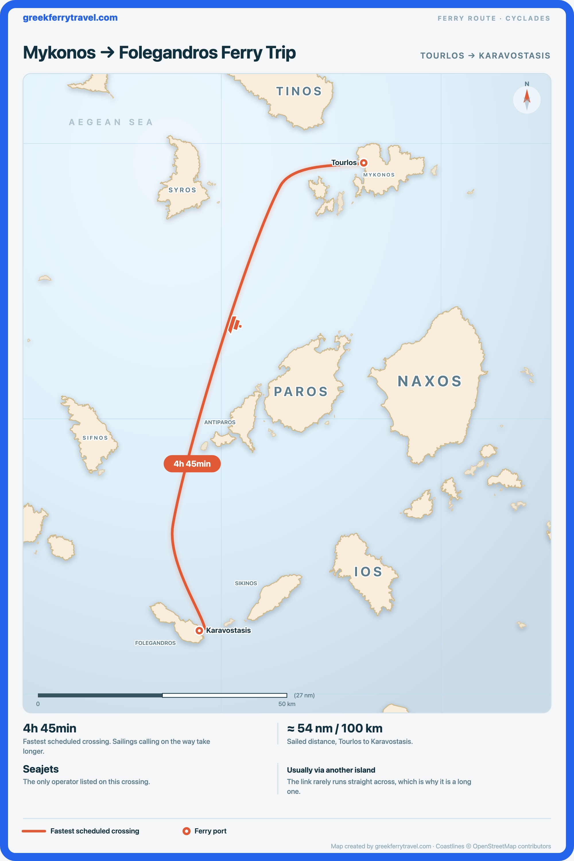 Map of the Cyclades showing the ferry route south-south-west from Tourlos on Mykonos to Karavostasis on Folegandros.