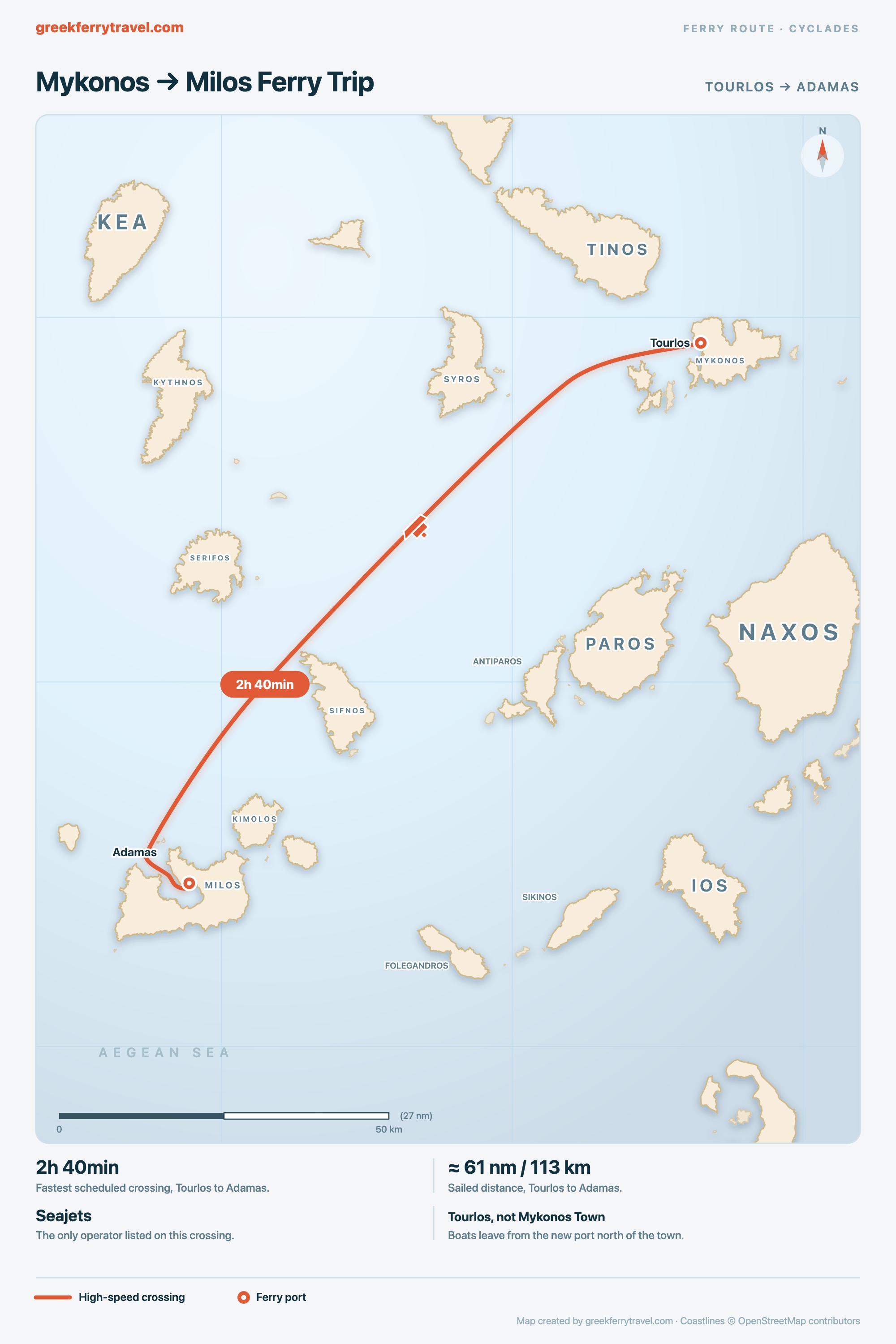 Map of the Cyclades showing the ferry route south-west from Tourlos on Mykonos to Adamas on Milos.