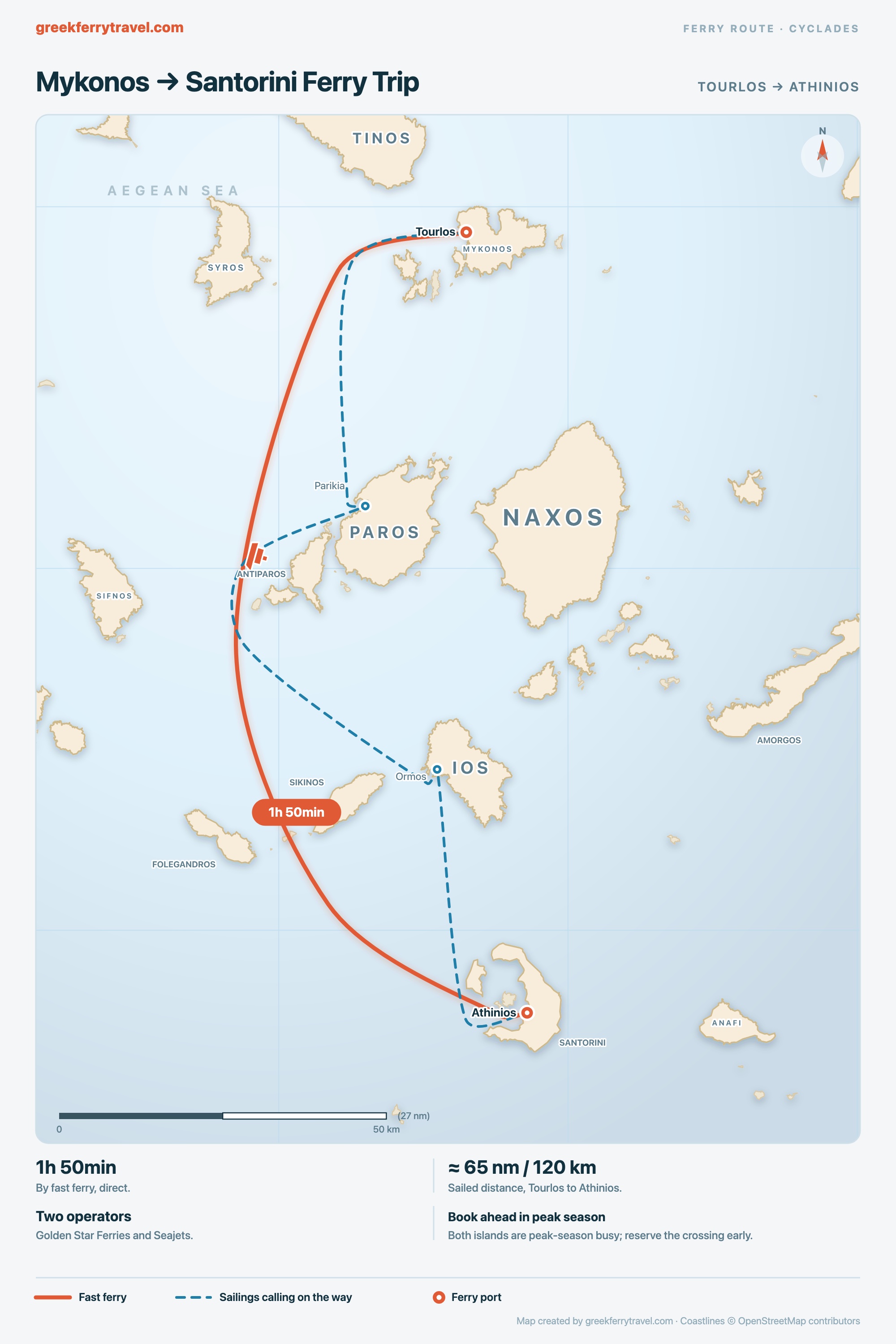 Map of the Cyclades showing the fast ferry route south from Tourlos on Mykonos to Athinios on Santorini.