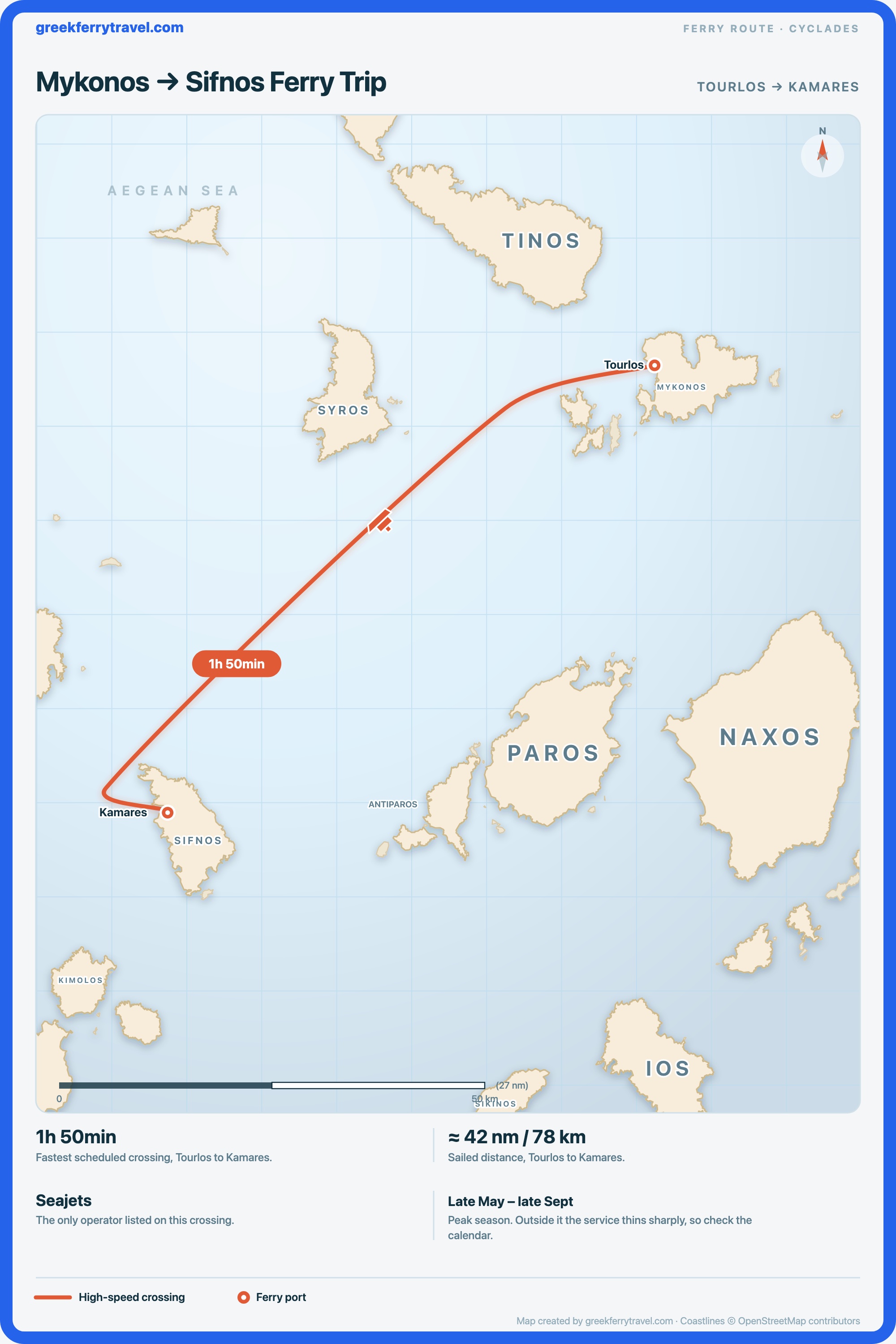 Map of the Cyclades showing the ferry route south-west from Tourlos on Mykonos to Kamares on Sifnos.