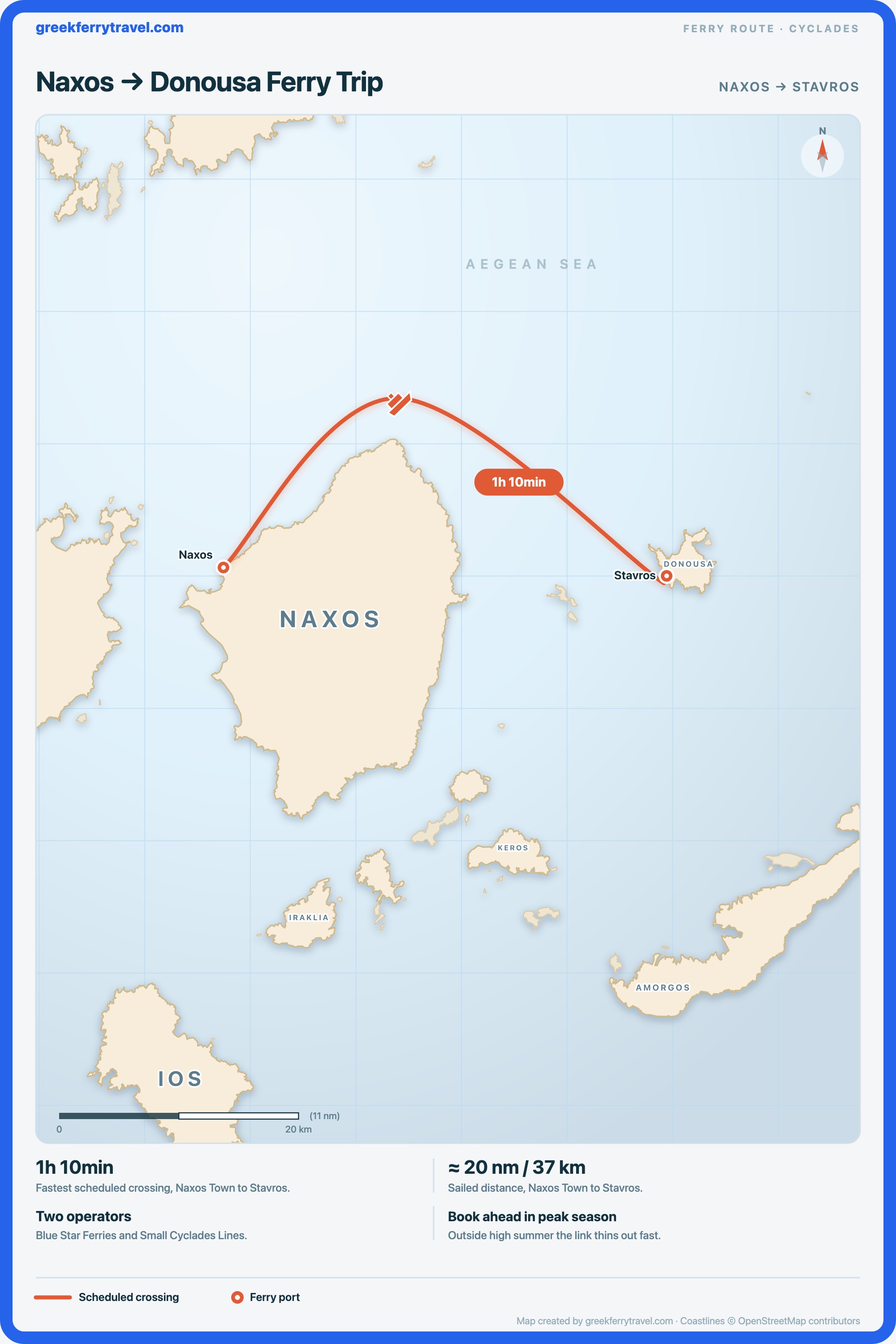 Map of the Cyclades showing the ferry route east from Naxos Town on Naxos to Stavros on Donousa.