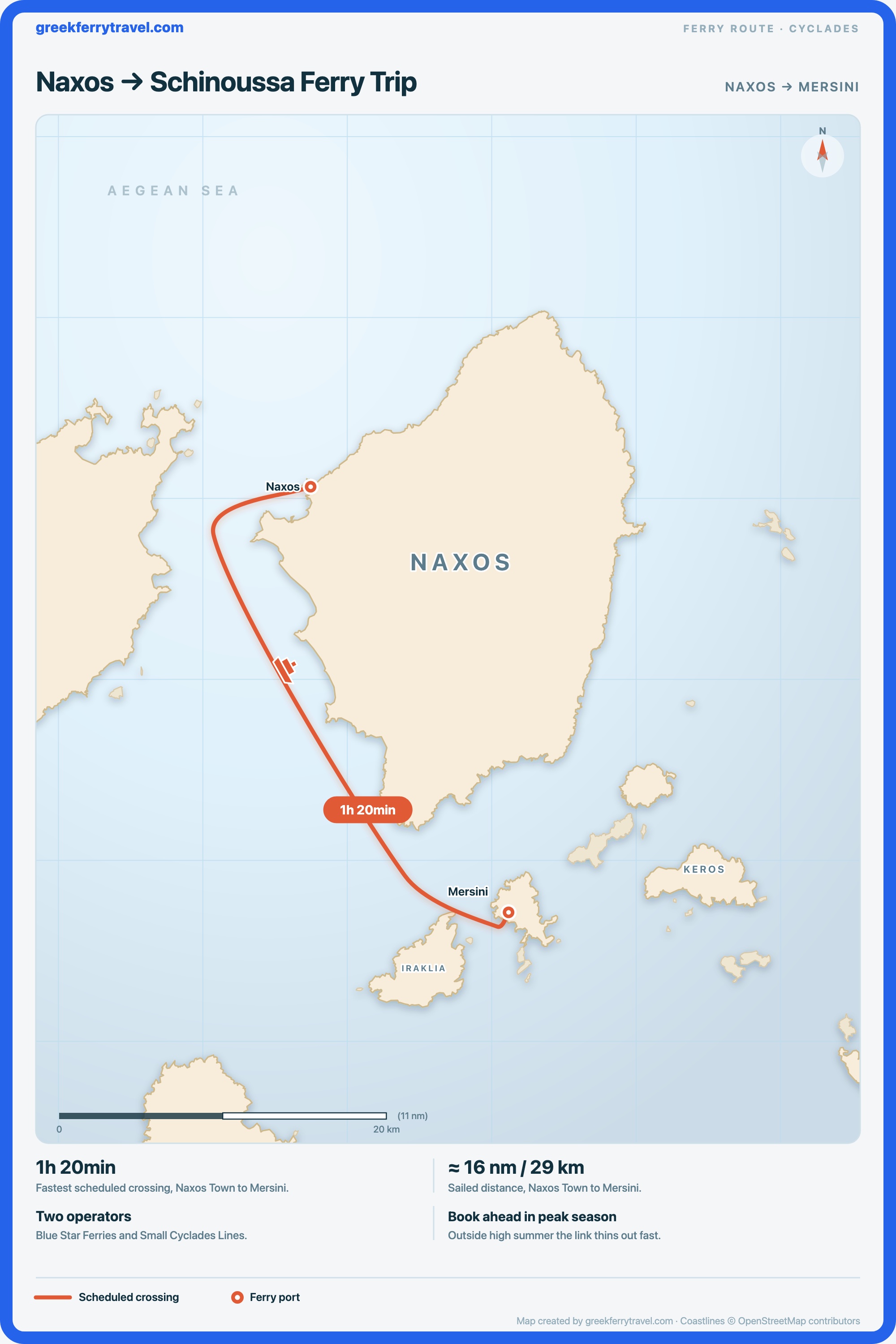 Map of the Cyclades showing the ferry route south-south-east from Naxos Town on Naxos to Mersini on Schinoussa.