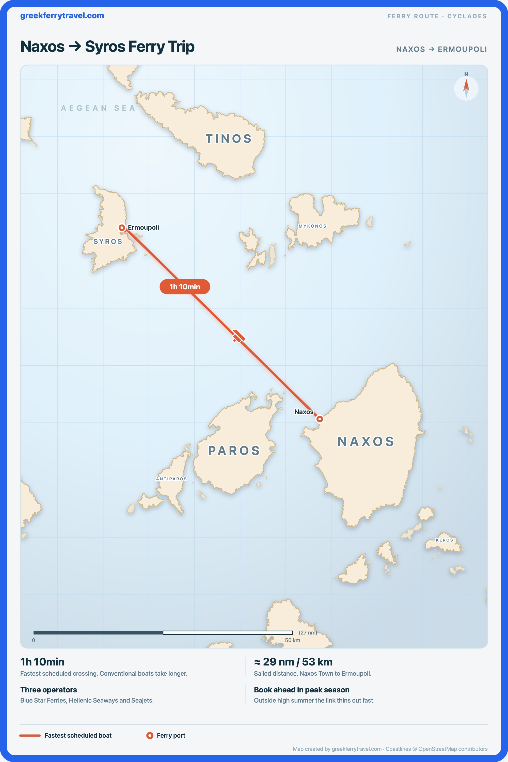 Map of the Cyclades showing the ferry route north-west from Naxos Town on Naxos to Ermoupoli on Syros.