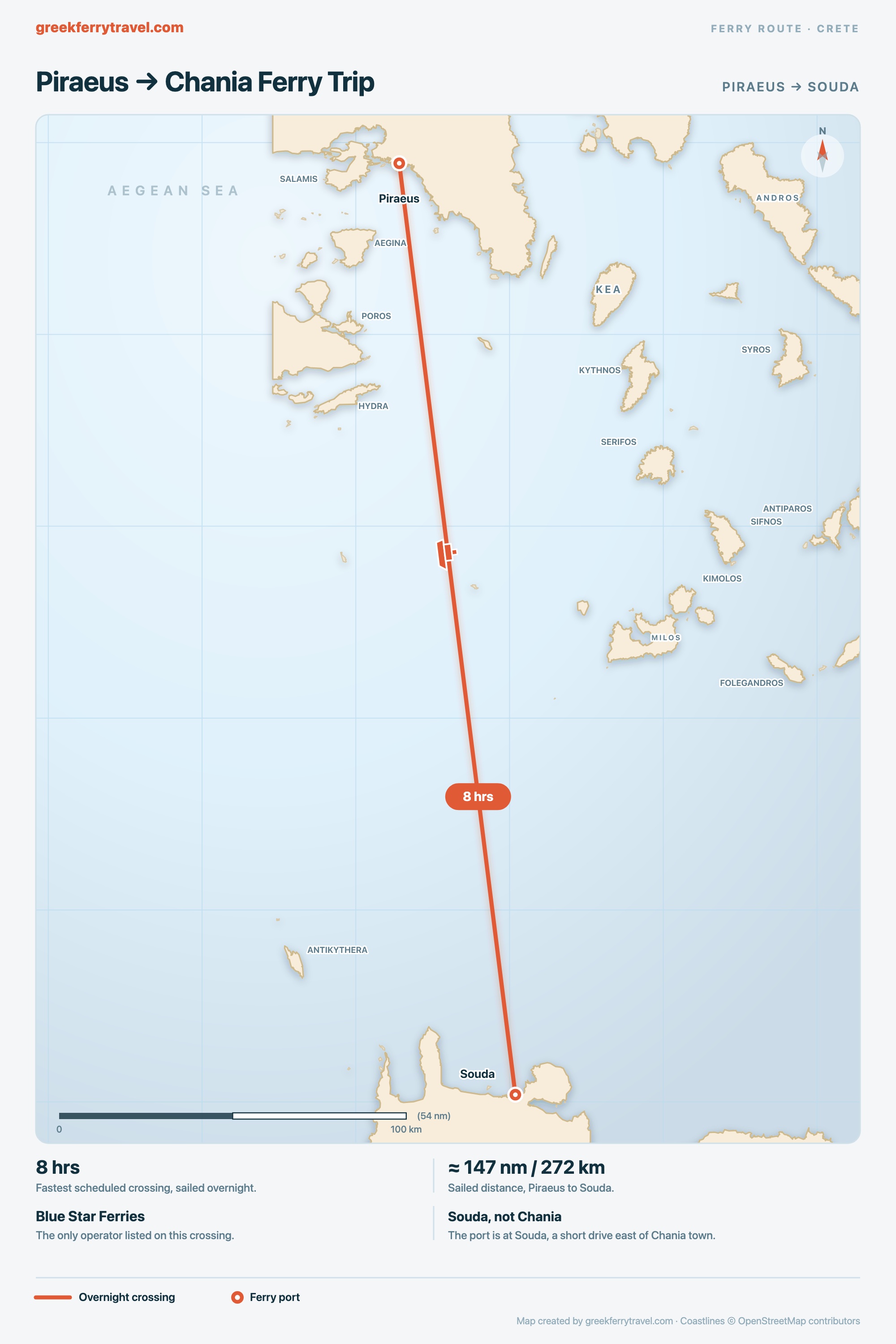 Map of the Aegean showing the ferry route south from Piraeus, the port of Athens, to Souda, the port of Chania on Crete.