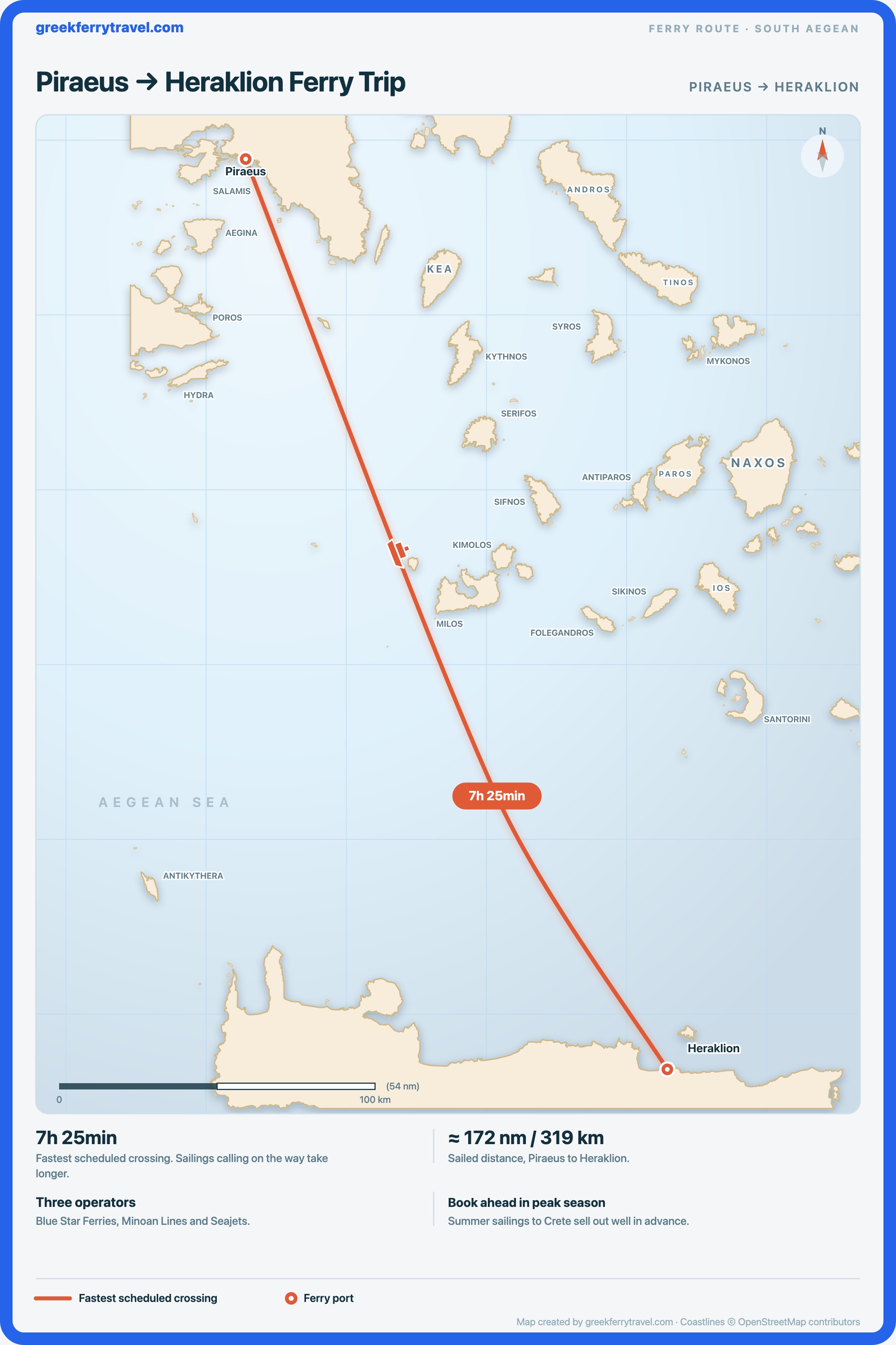 Map showing the ferry route south-south-east from Piraeus, the port of Athens, across the Aegean to Heraklion on Crete.