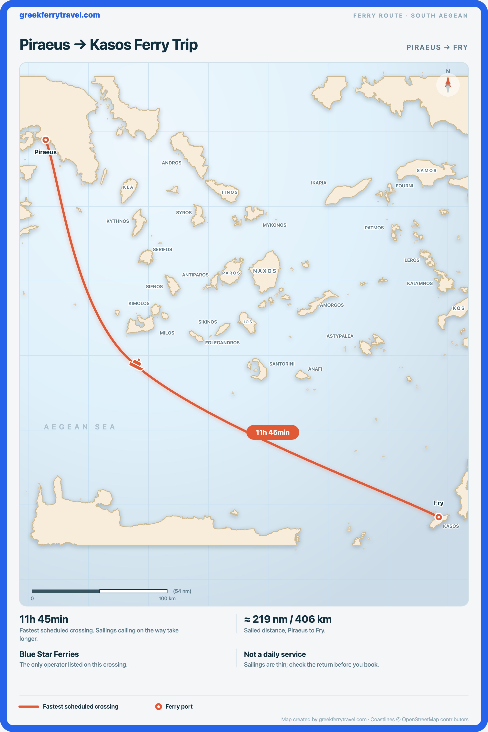 Map of the Aegean showing the ferry route south-east from Piraeus, the port of Athens, to Fry on Kasos.