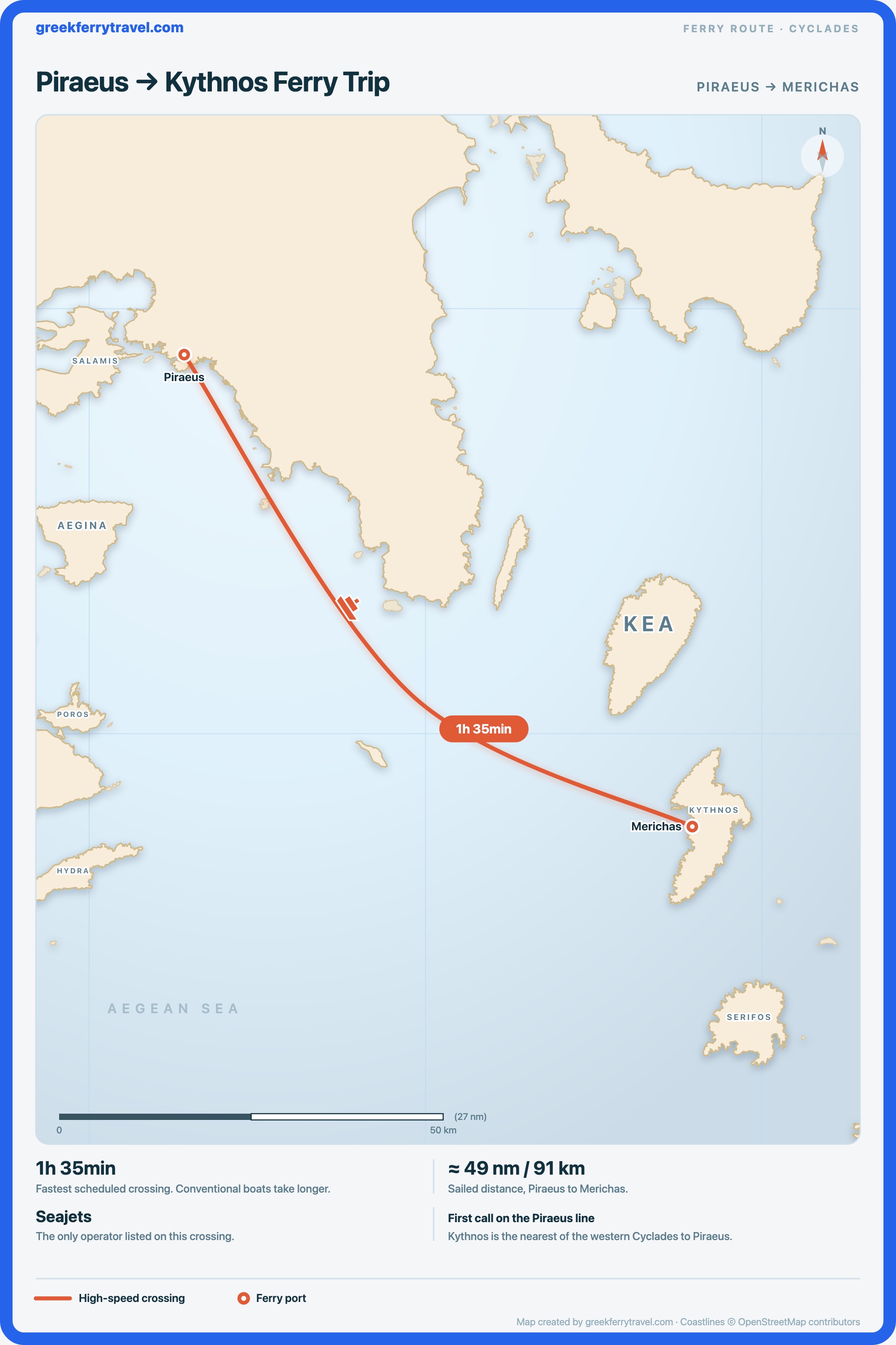 Map of the Cyclades showing the ferry route south-east from Piraeus, the port of Athens, to Merichas on Kythnos.