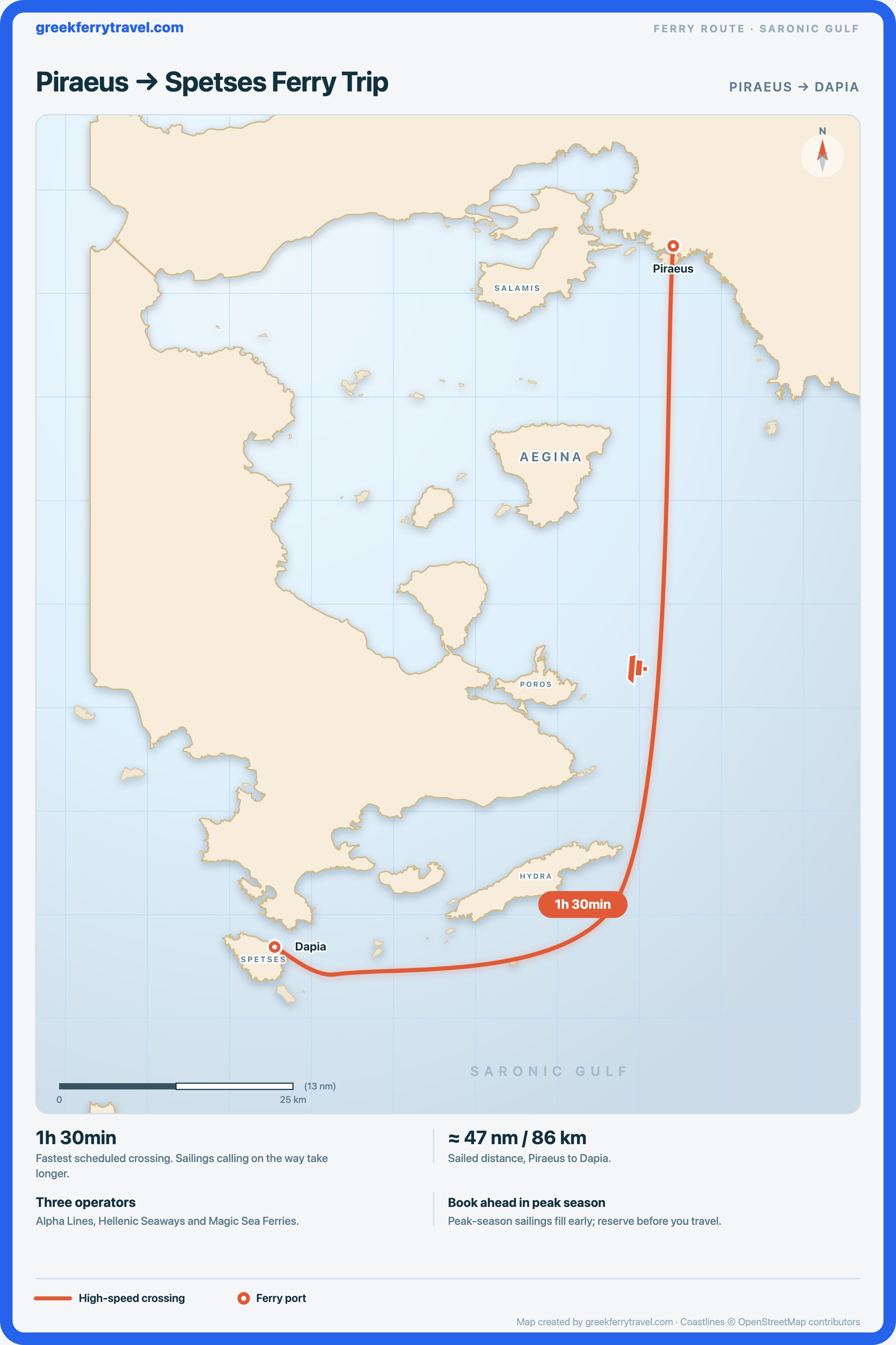 Map of the Saronic Gulf showing the ferry route south-south-west from Piraeus, the port of Athens, to Dapia on Spetses.