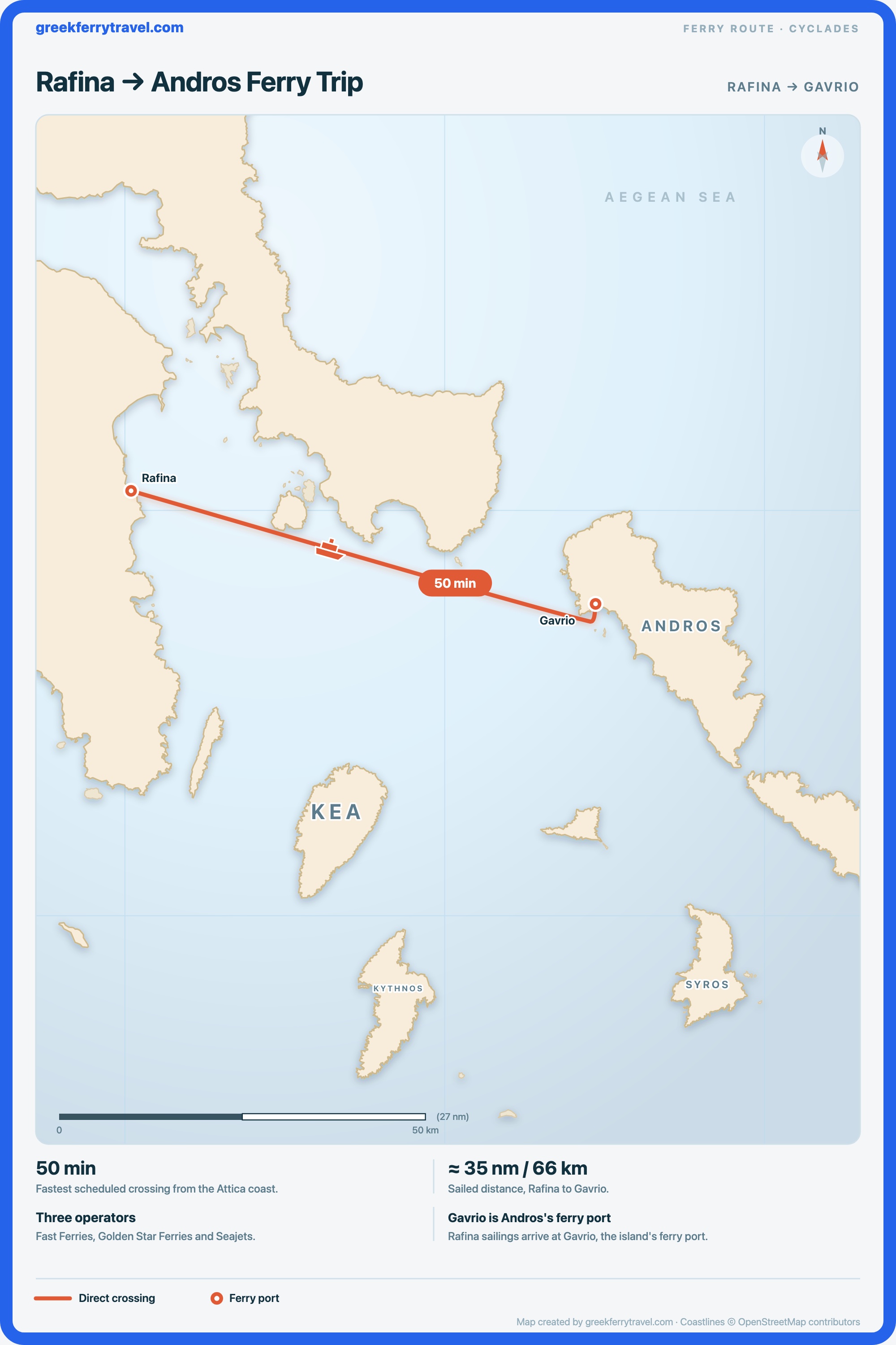 Map of the Cyclades showing the ferry route east-south-east from Rafina, on the Attica coast to Gavrio on Andros.