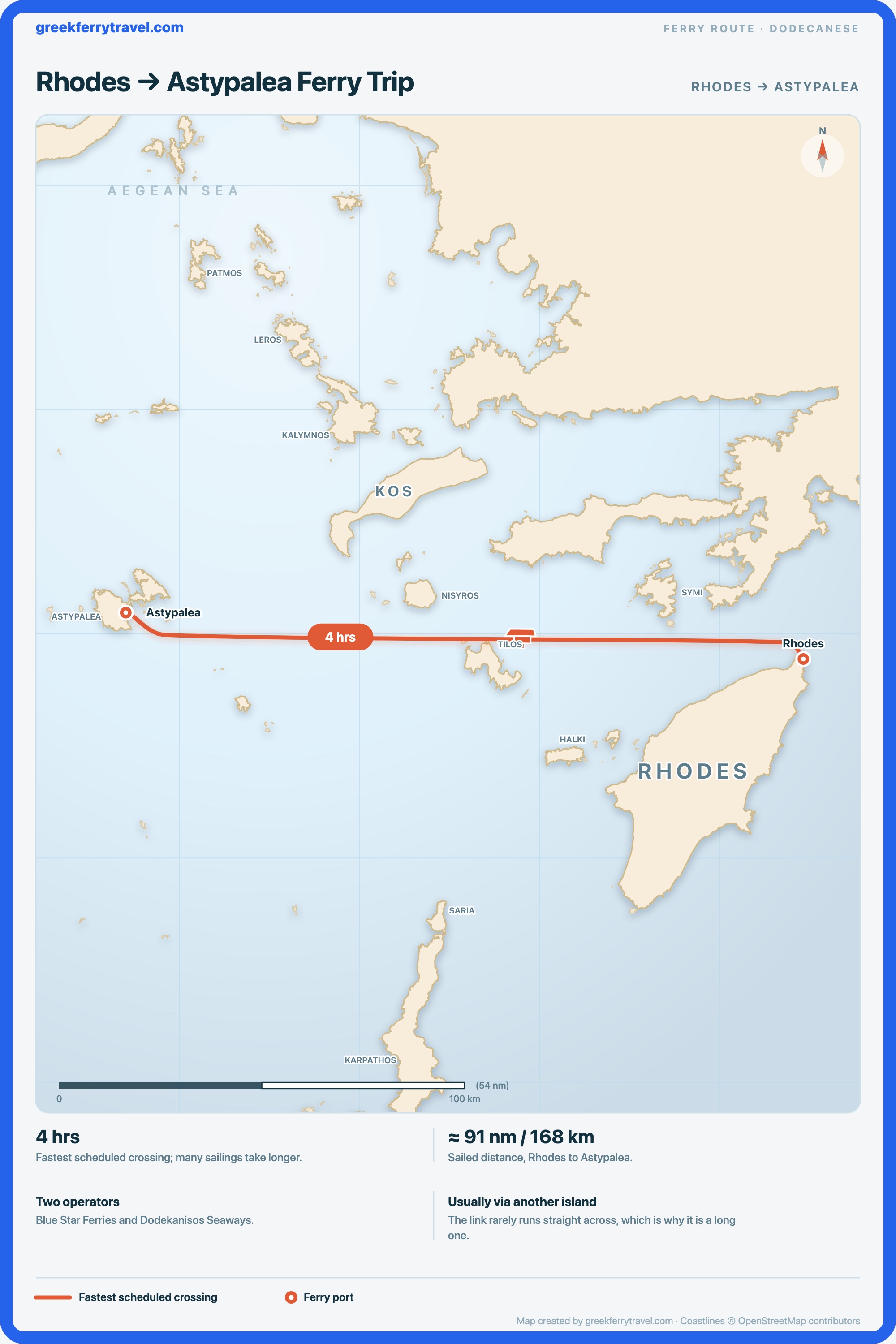 Map of the Dodecanese showing the ferry route west from Rhodes to Astypalea.