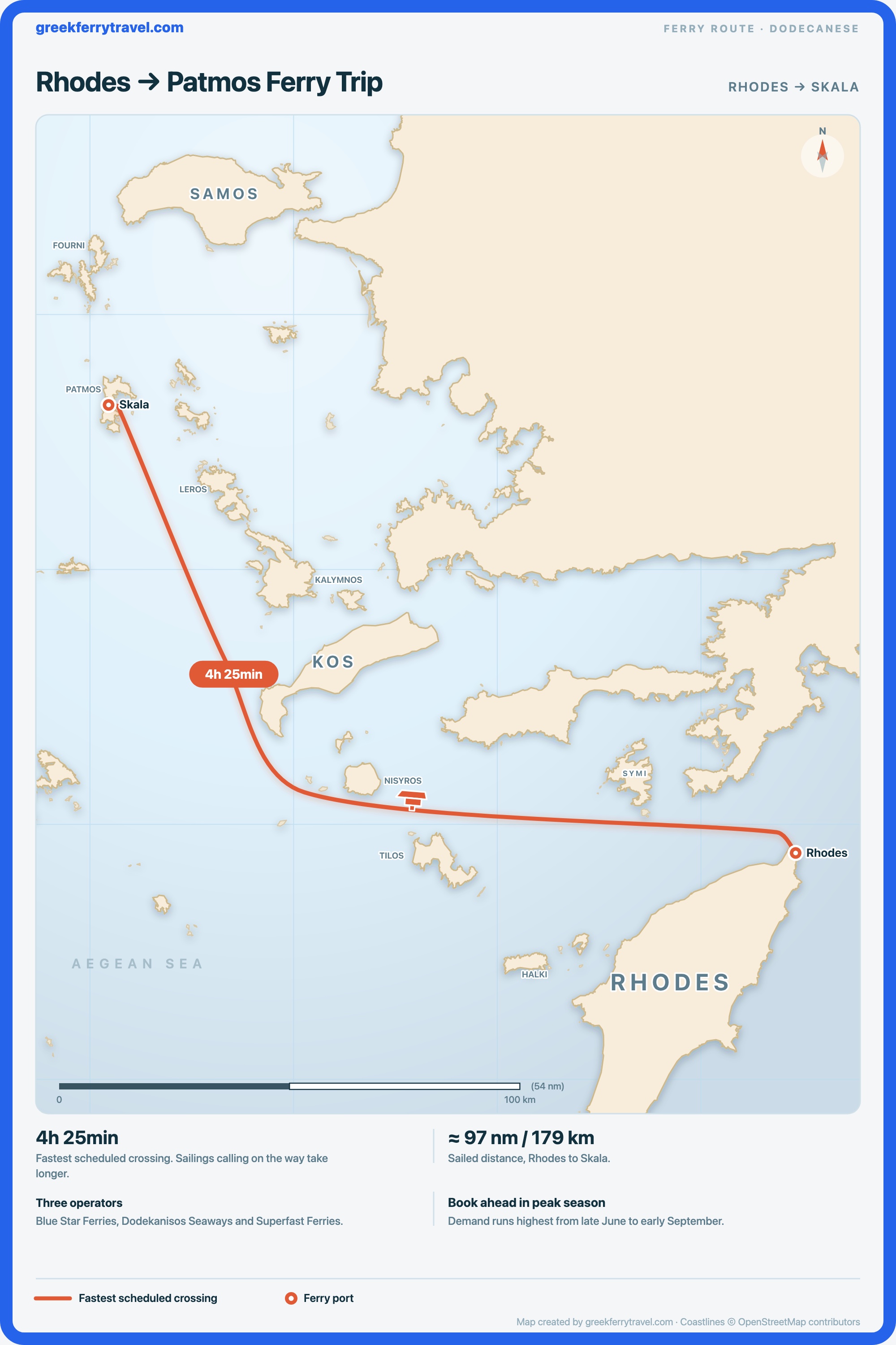 Map of the Dodecanese showing the ferry route west-north-west from Rhodes to Skala on Patmos.