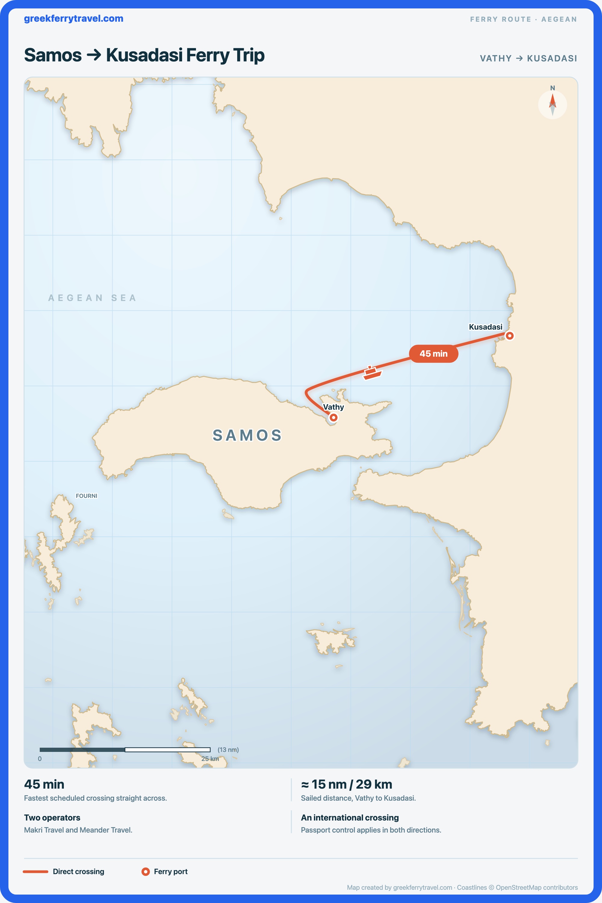 Map of the Aegean showing the ferry route east-north-east from Vathy on Samos to Kusadasi on the Turkish coast.
