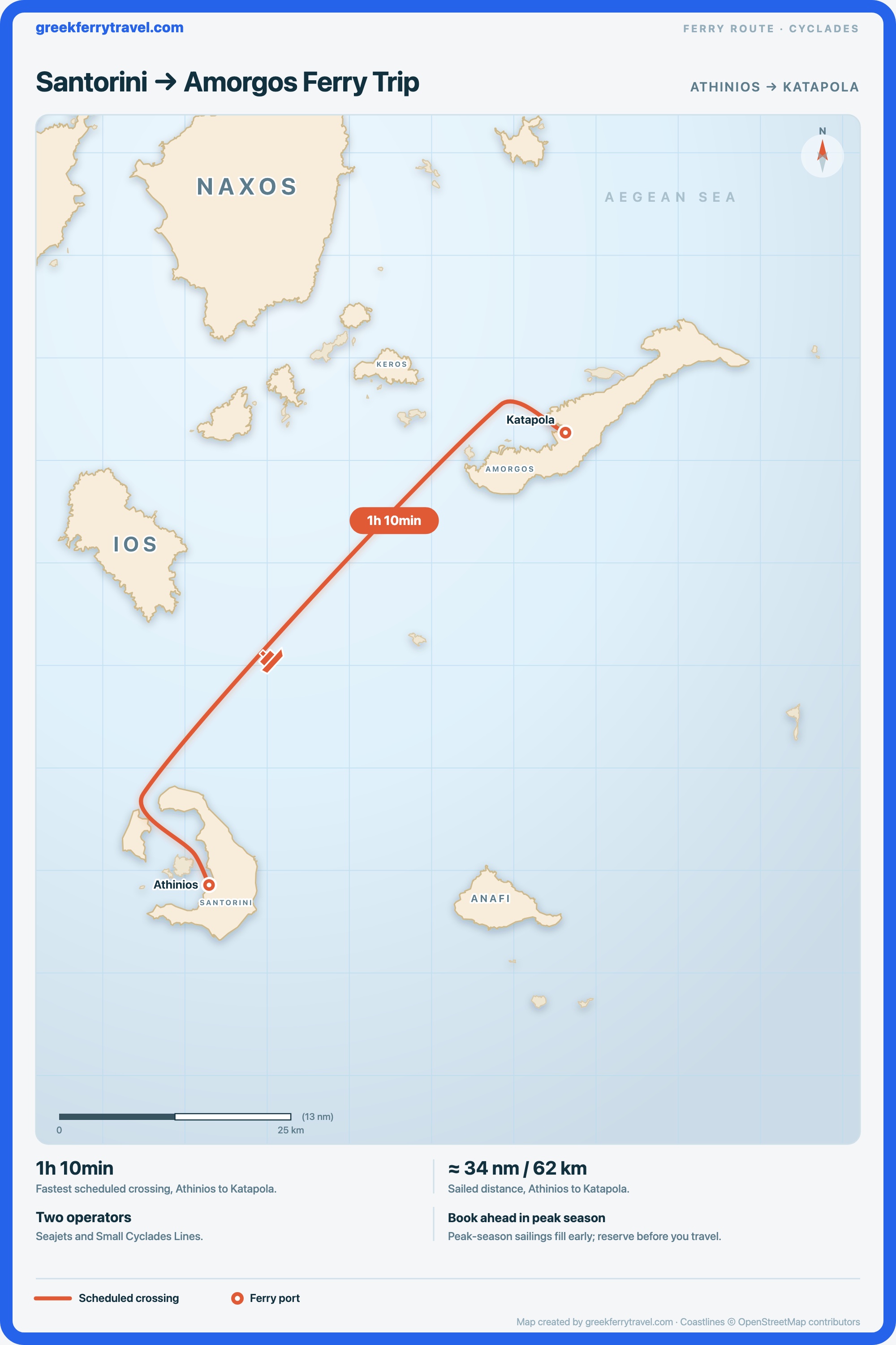 Map of the Cyclades showing the ferry route north-east from Athinios on Santorini to Katapola on Amorgos.