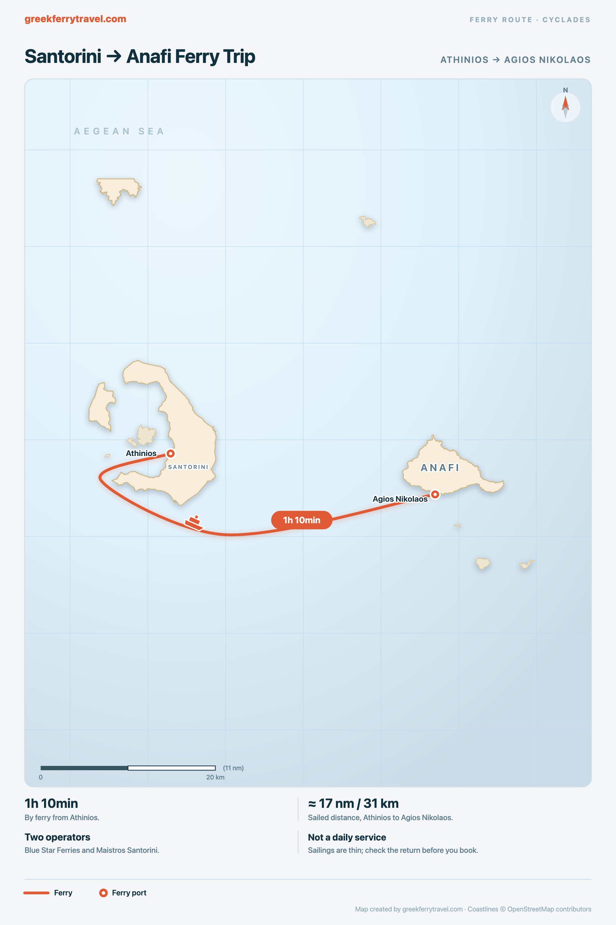 Map of the Cyclades showing the short ferry route east from Athinios on Santorini to Agios Nikolaos on Anafi.