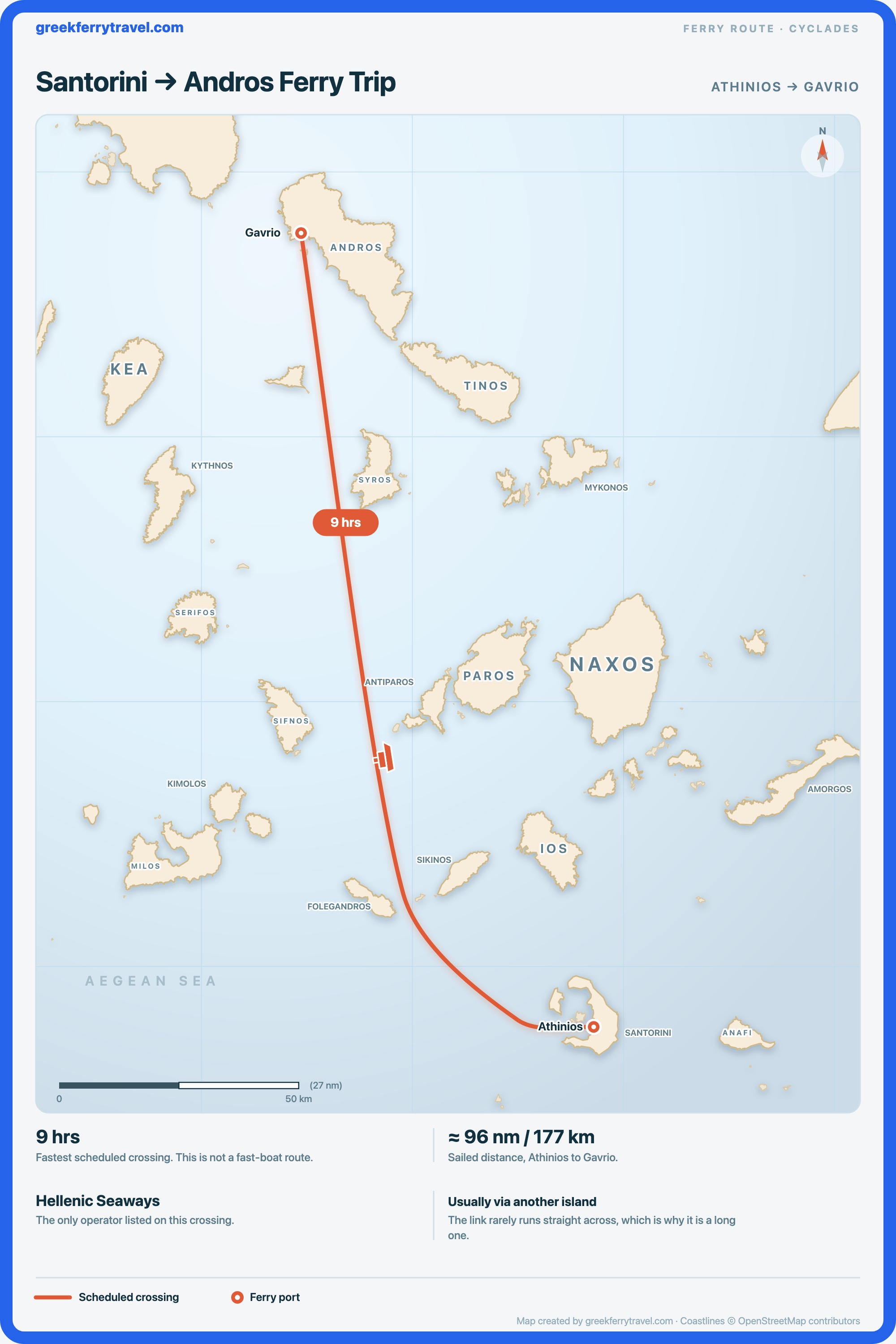 Map of the Cyclades showing the ferry route north-north-west from Athinios on Santorini to Gavrio on Andros.