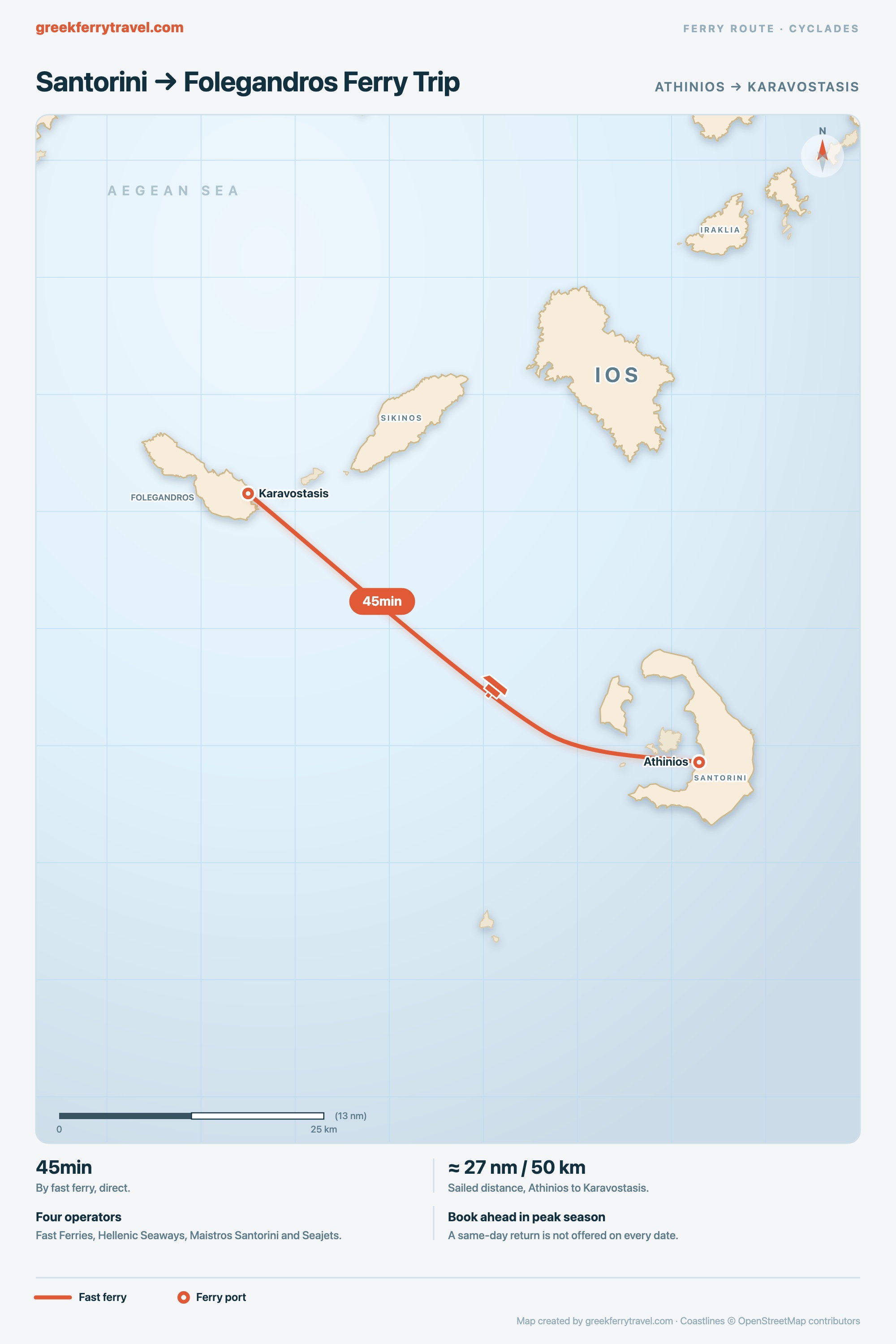 Map of the Cyclades showing the fast ferry route north-west from Athinios on Santorini to Karavostasis on Folegandros.