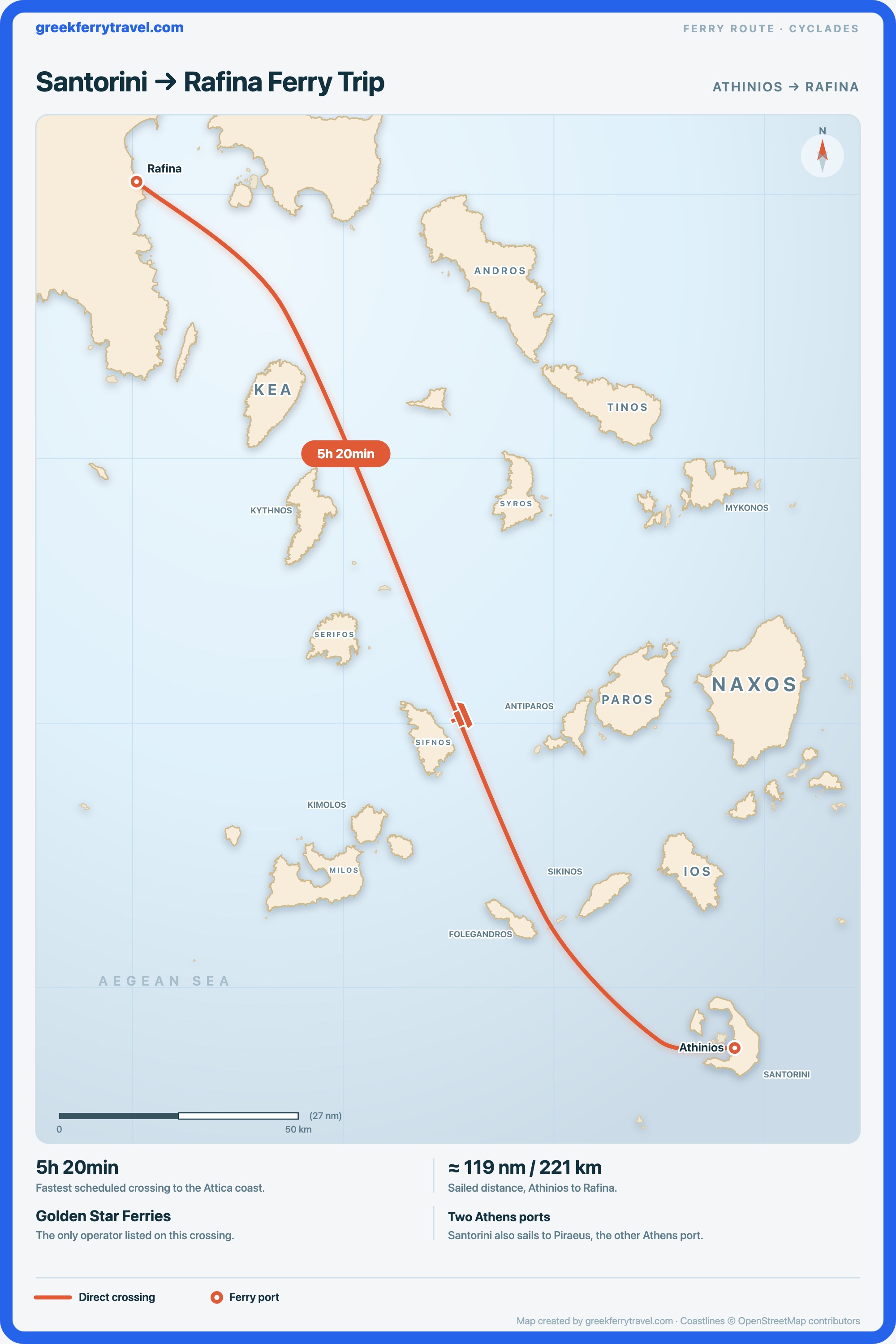 Map of the Cyclades showing the ferry route north-west from Athinios on Santorini to Rafina, on the Attica coast.