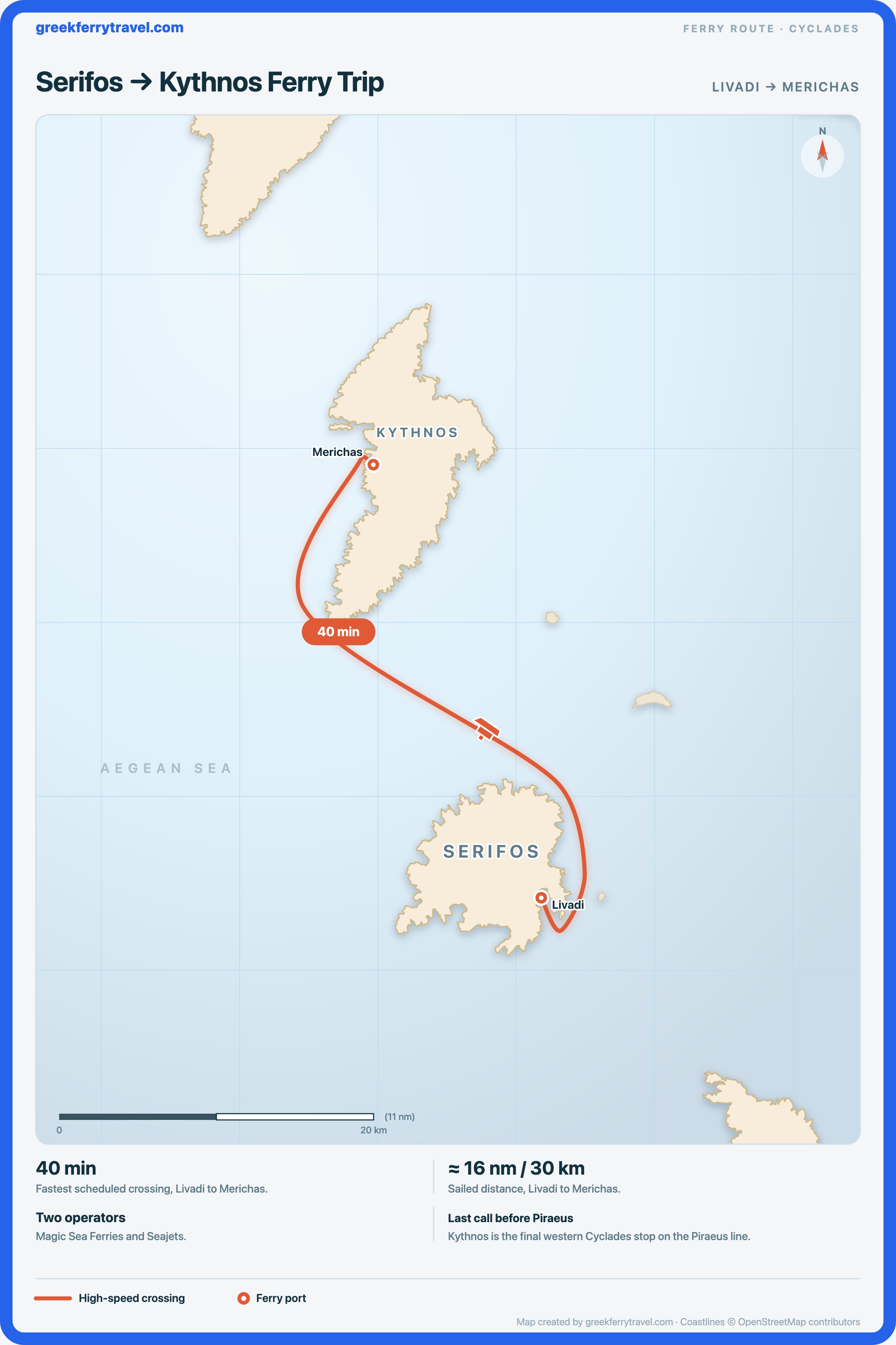 Map of the Cyclades showing the ferry route north-north-west from Livadi on Serifos to Merichas on Kythnos.
