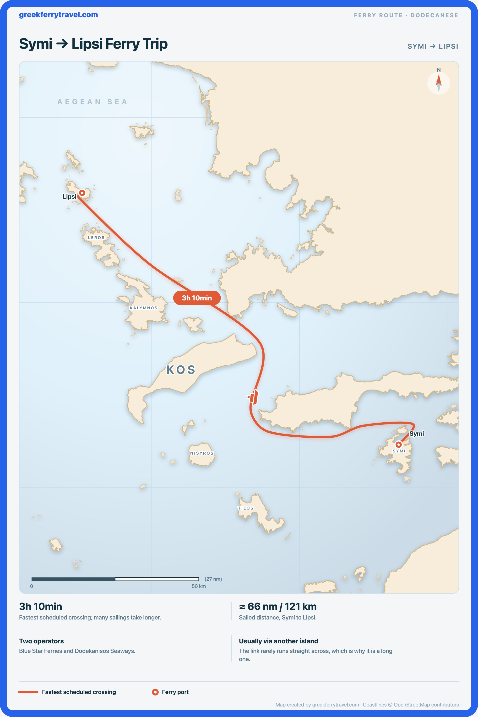 Map of the Dodecanese showing the ferry route north-west from Symi to Lipsi.