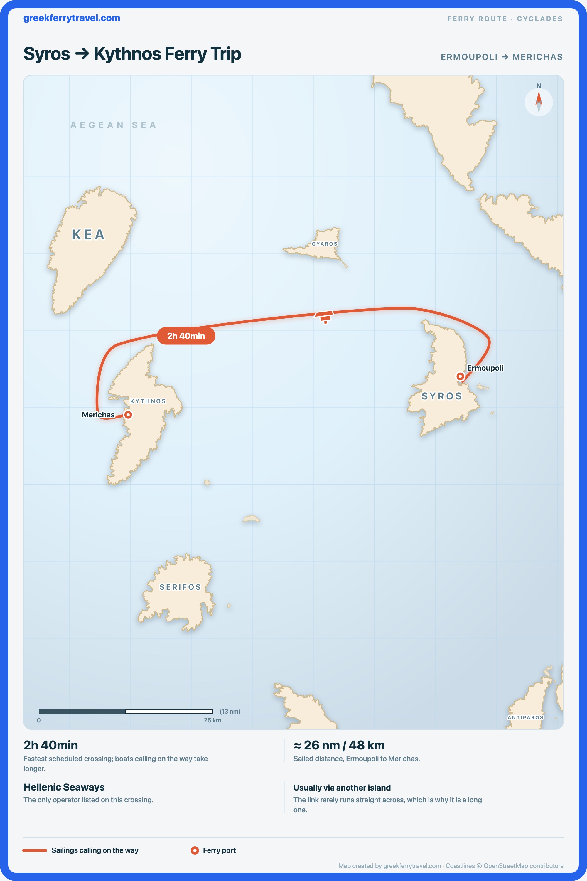 Map of the Cyclades showing the ferry route west from Ermoupoli on Syros to Merichas on Kythnos.